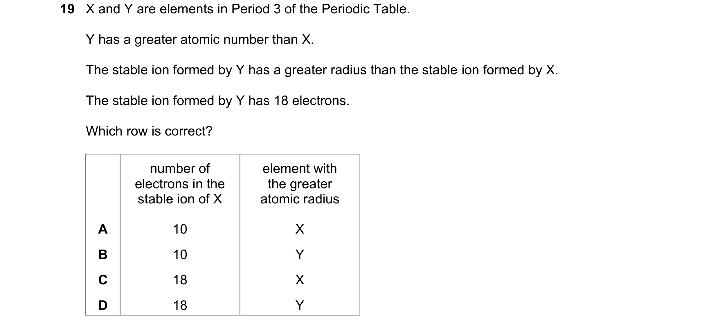 Question 116: X and Y are elements in Period 3 of the Periodic Table. Y has a greater atomic number than X. The stable ion formed by Y has a greater radi…