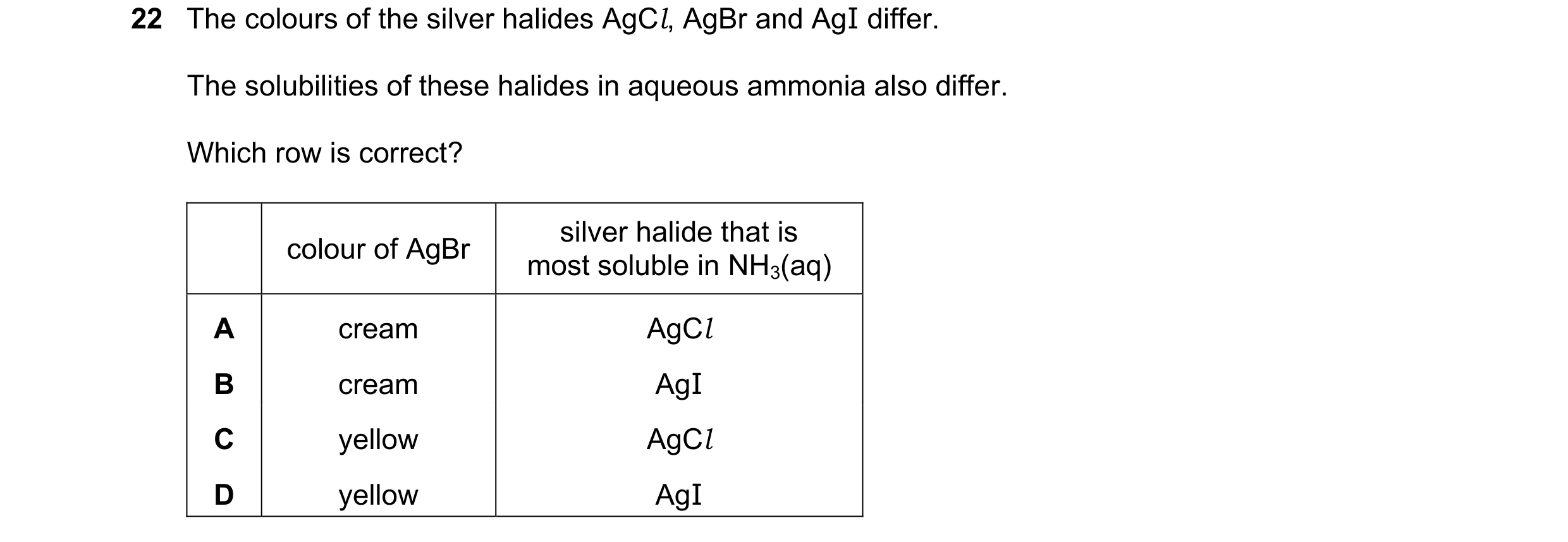 Question 60: The colours of the silver halides AgCl, AgBr and AgI differ. The solubilities of these halides in aqueous ammonia also differ. Which row is…