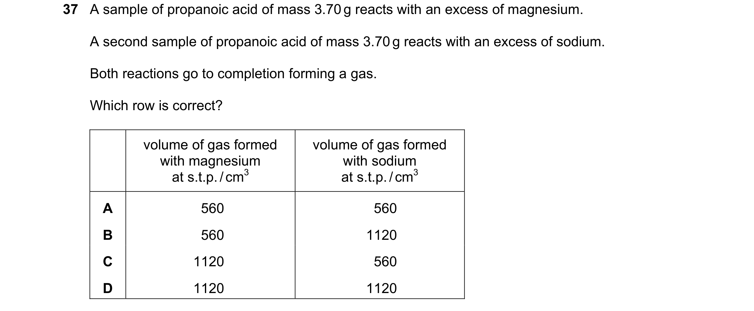 Question 276: A sample of propanoic acid of mass 3.70 g reacts with an excess of magnesium. A second sample of propanoic acid of mass 3.70 g reacts with …