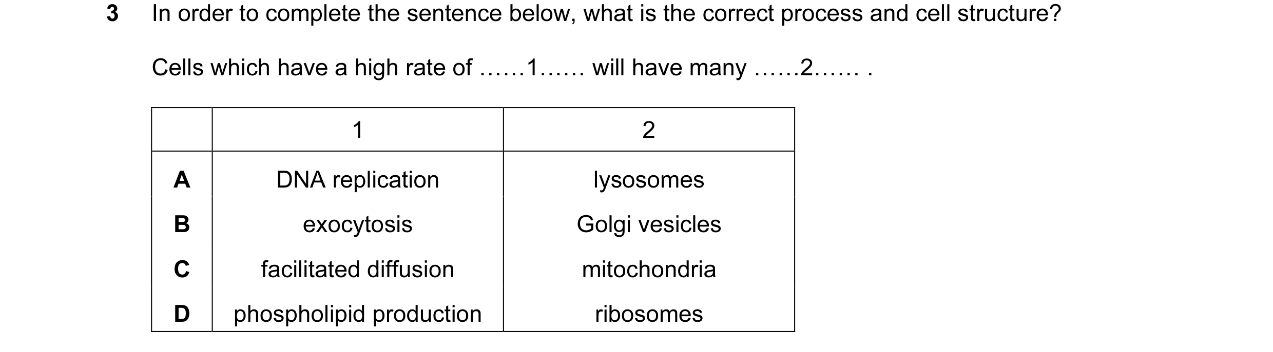 Question 99: In order to complete the sentence below, what is the correct process and cell structure? Cells which have a high rate of ……1…… will have ma…