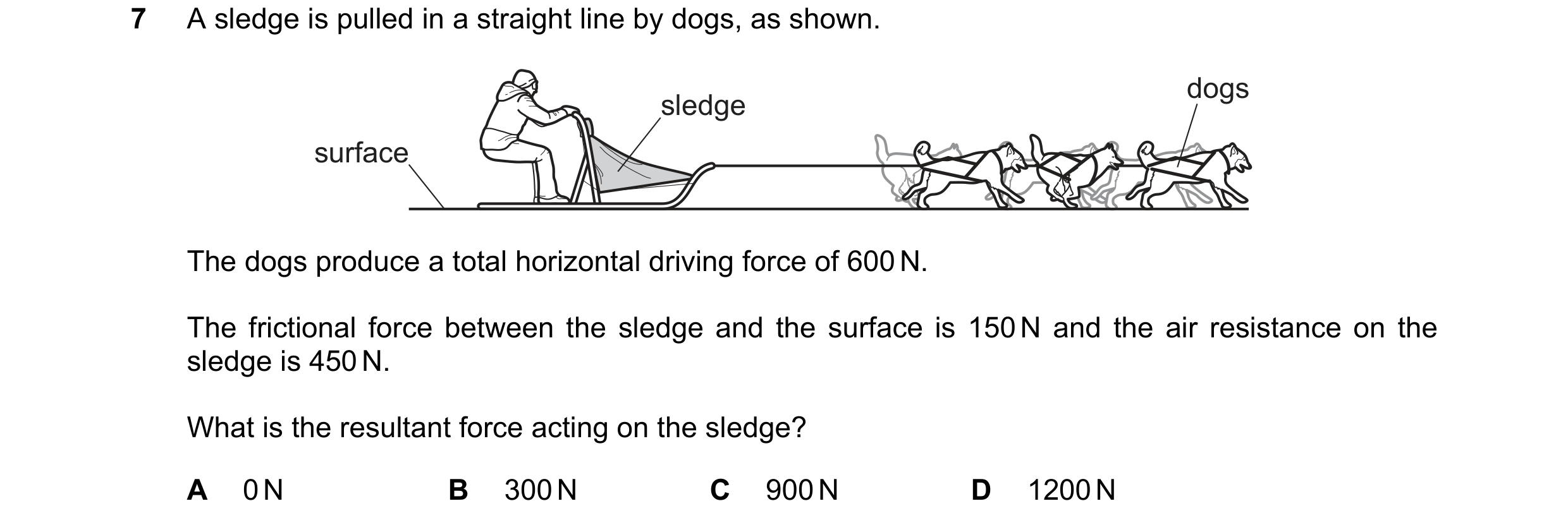 Question 216: A sledge is pulled in a straight line by dogs, as shown. dogs sledge surface The dogs produce a total horizontal driving force of 600 N. Th…