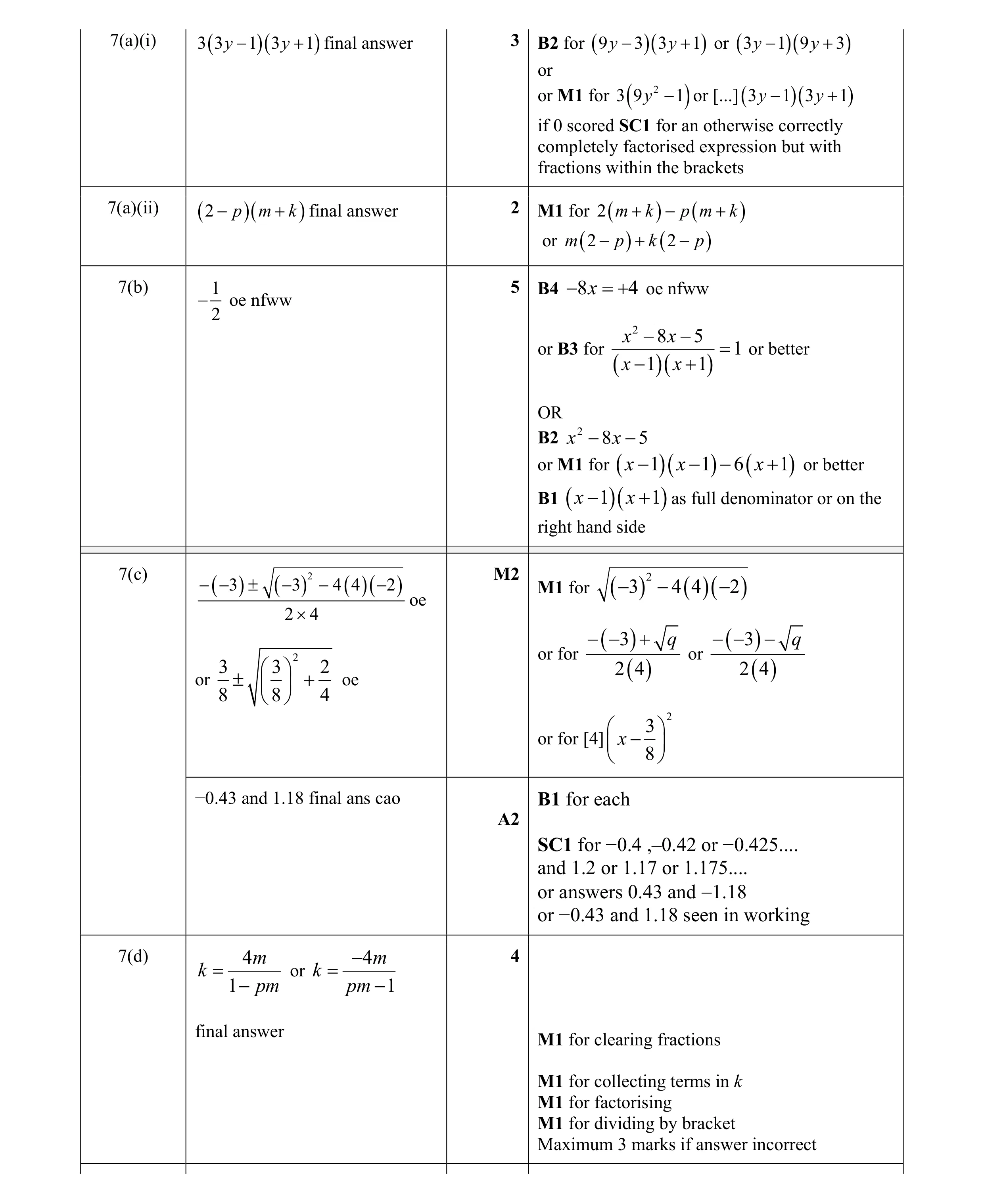 Mark scheme for question 74