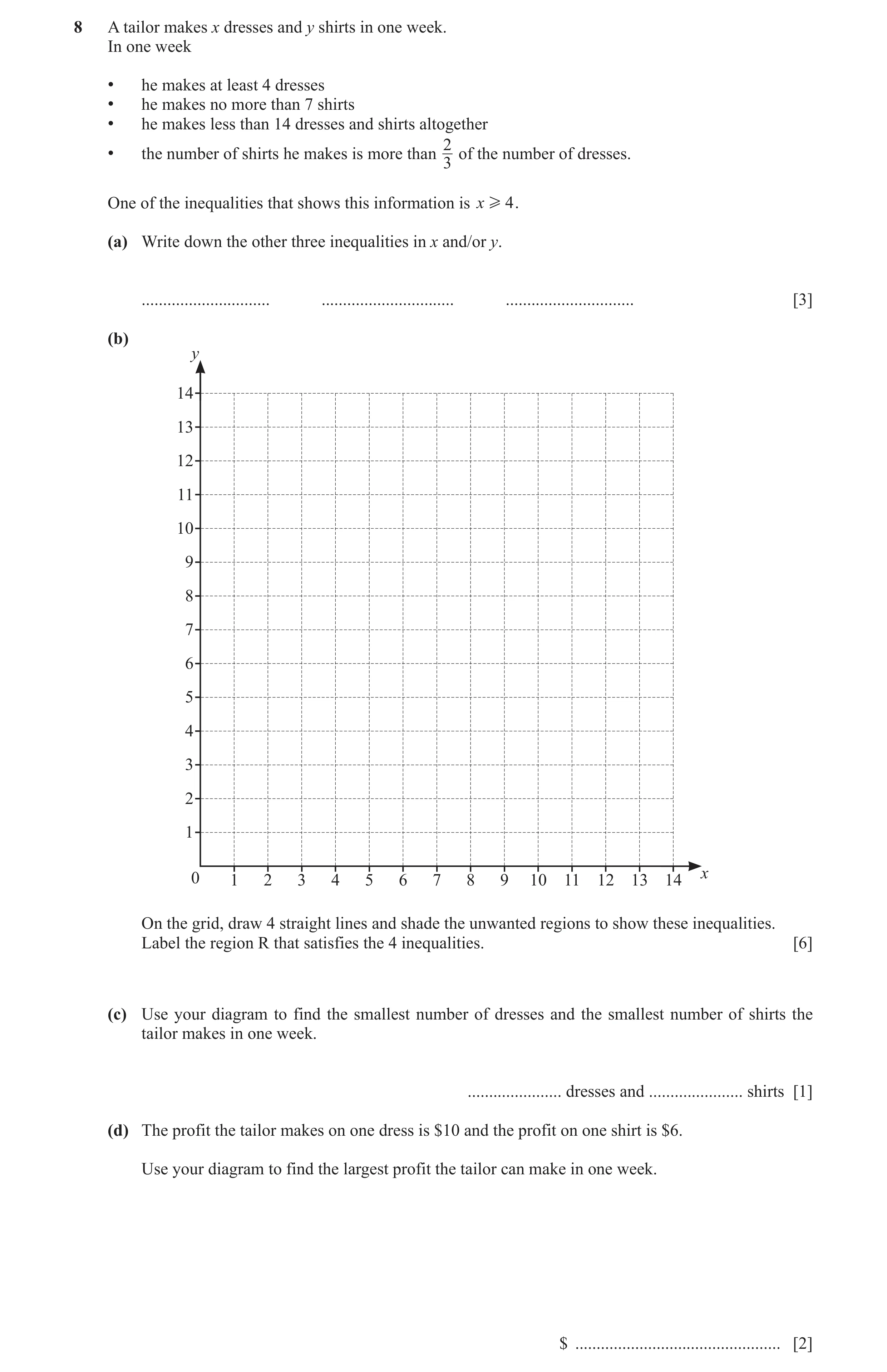 Question 17: A tailor makes x dresses and y shirts in one week. In one week • he makes at least 4 dresses • he makes no more than 7 shirts • he makes le…