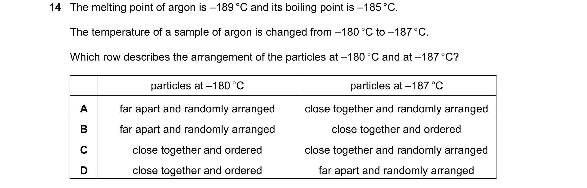 Question 22: The melting point of argon is –189 °C and its boiling point is –185 °C. The temperature of a sample of argon is changed from –180 °C to –18…