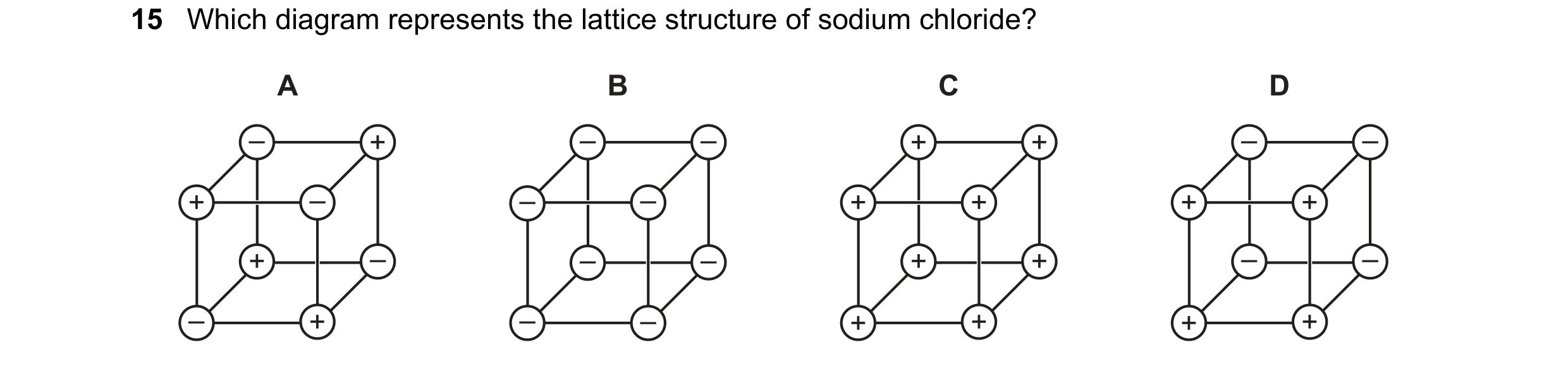 Question 54: Which diagram represents the lattice structure of sodium chloride? A B C D – + – – + + – – + – – – + + + + + – – – + + – – – + – – + + + +