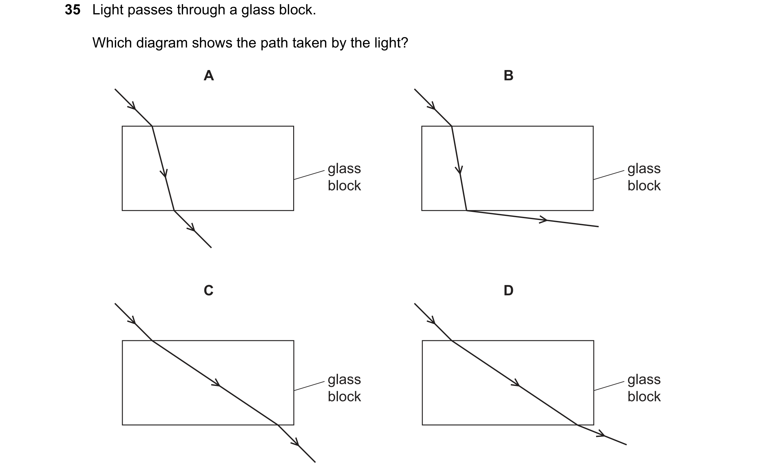 Question 55: Light passes through a glass block. Which diagram shows the path taken by the light? A B glass glass block block C D glass glass block block