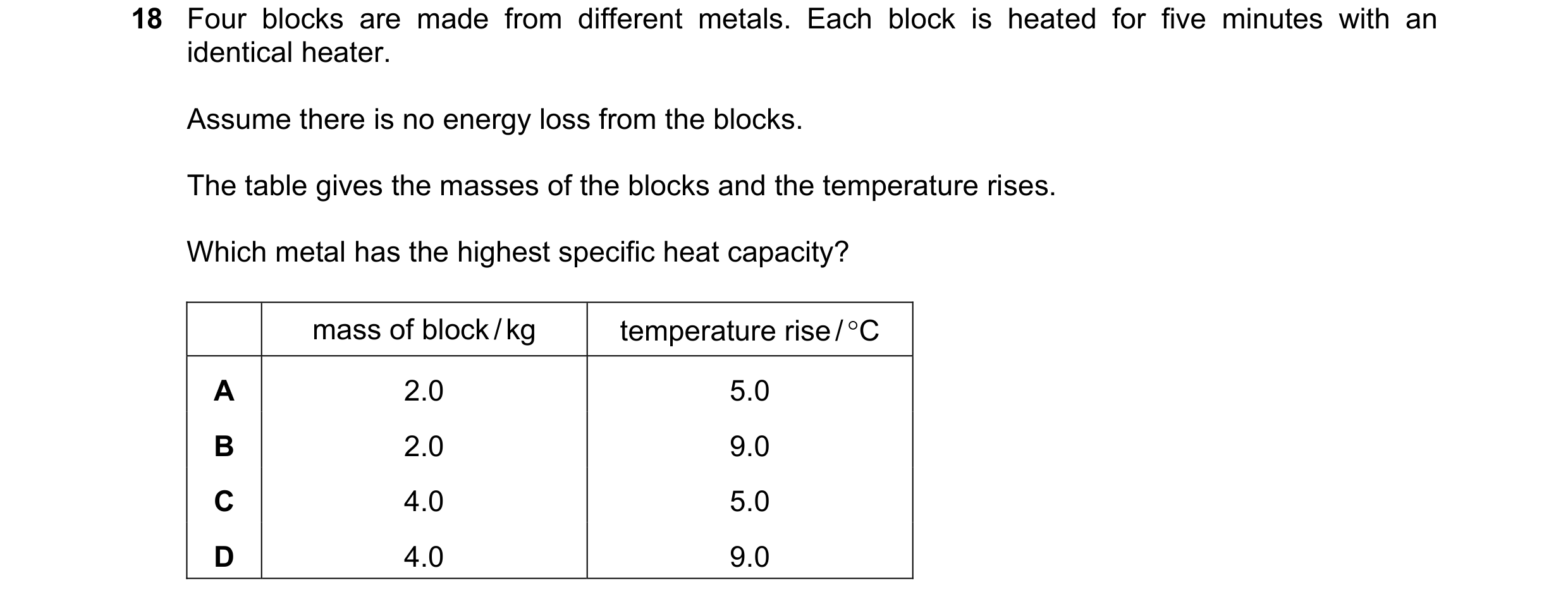 Question 88: Four blocks are made from different metals. Each block is heated for five minutes with an identical heater. Assume there is no energy loss …