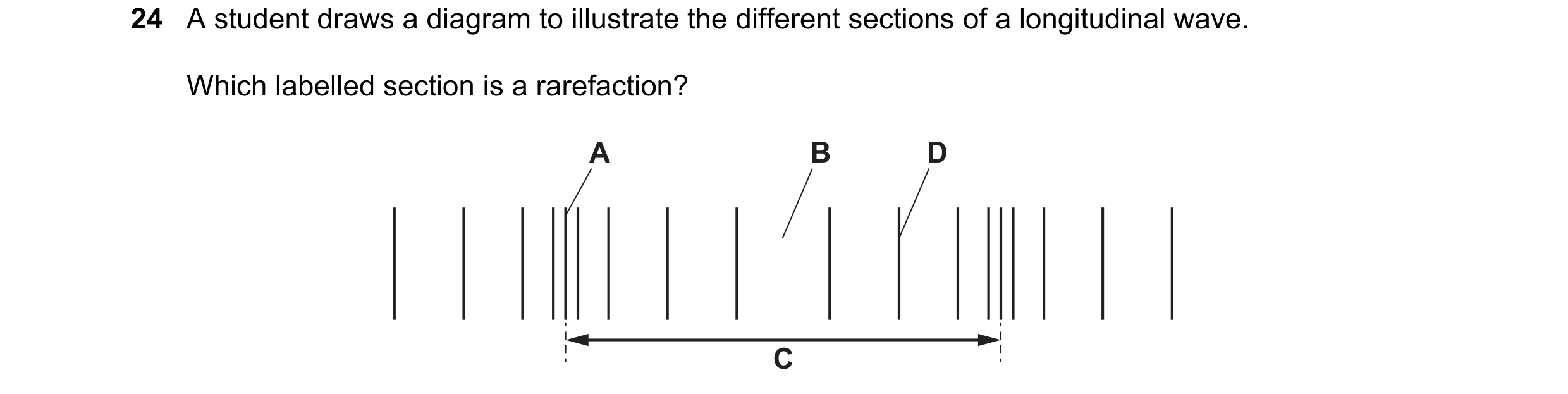 Question 55: A student draws a diagram to illustrate the different sections of a longitudinal wave. Which labelled section is a rarefaction? A B D C
