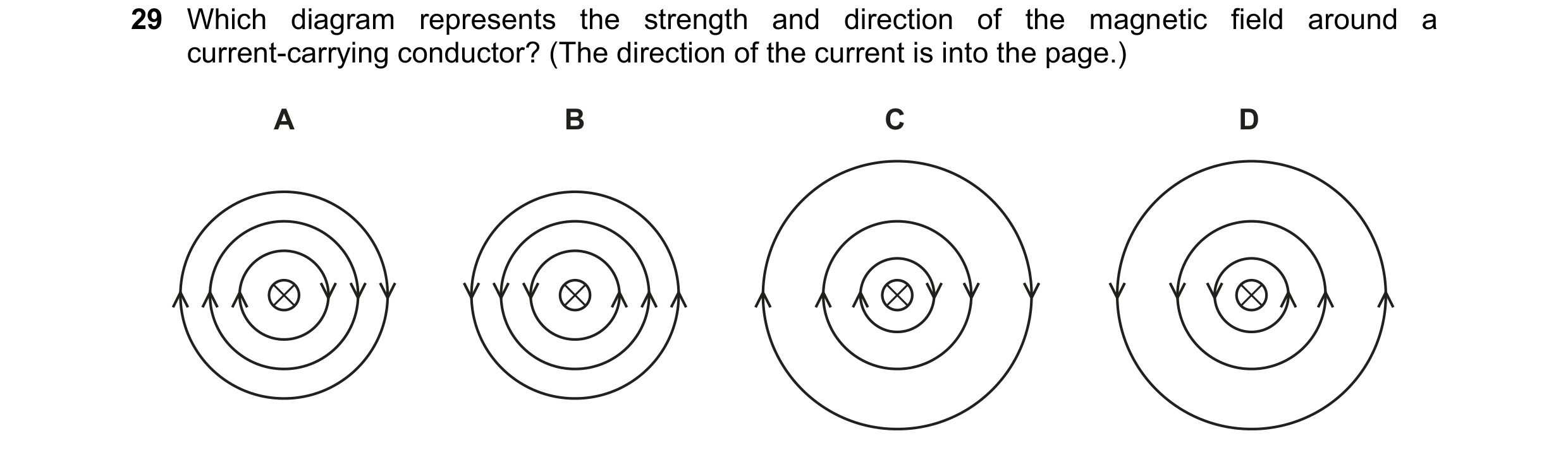 Question 85: Which diagram represents the strength and direction of the magnetic field around a current-carrying conductor? (The direction of the curren…
