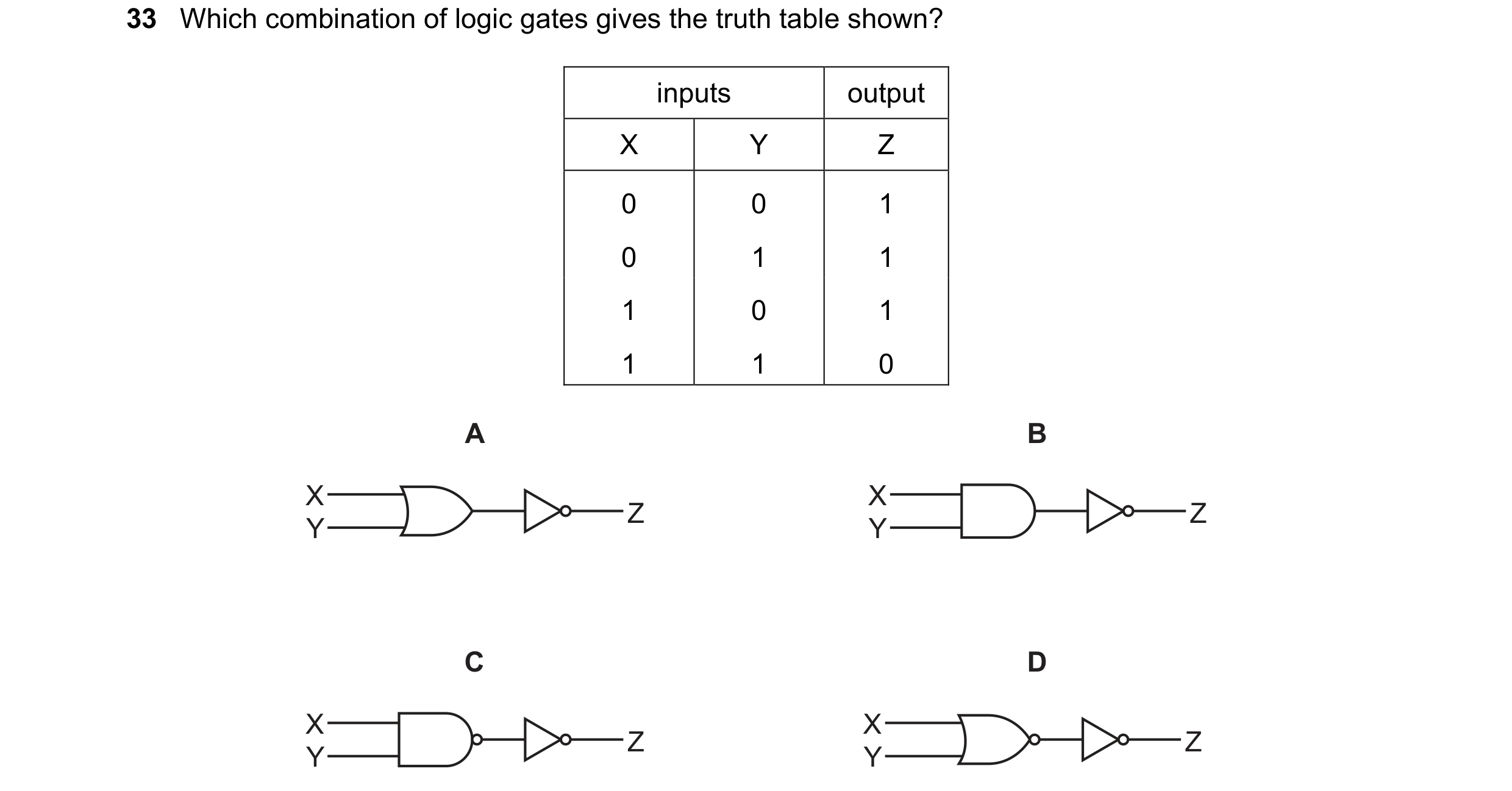 Question 169: Which combination of logic gates gives the truth table shown? inputs output X Y Z 0 0 1 0 1 1 1 0 1 1 1 0 A B X X Z Z Y Y C D X X Z Z Y Y
