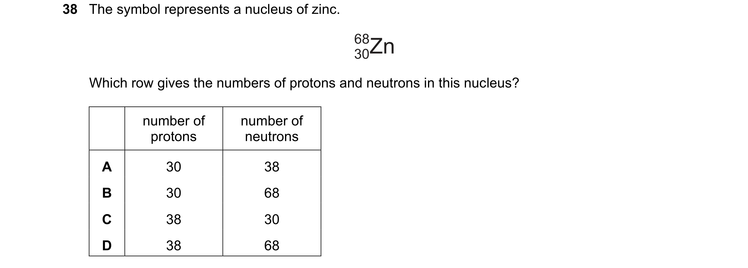 Question 66: The symbol represents a nucleus of zinc. Which row gives the numbers of protons and neutrons in this nucleus? number of number of protons n…