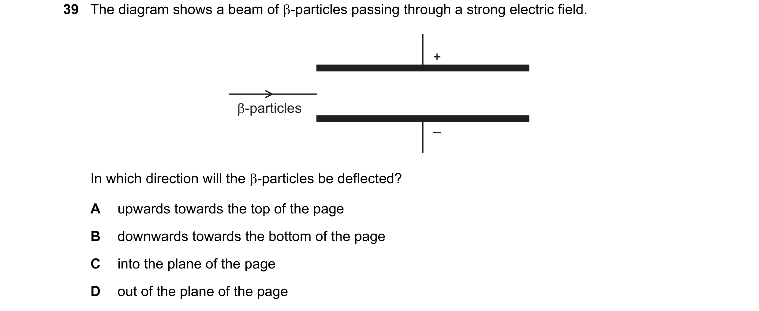 Question 98: The diagram shows a beam of -particles passing through a strong electric field. + β-particles – In which direction will the -particles be…