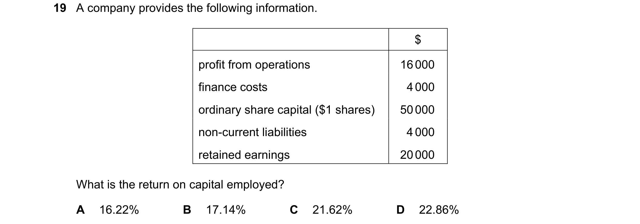 Question 231: A company provides the following information. $ profit from operations 16 000 finance costs 4 000 ordinary share capital ($1 shares) 50 000…