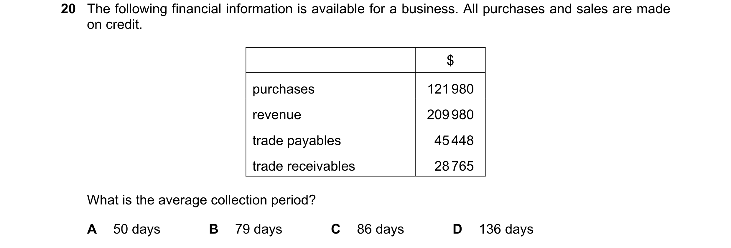 Question 232: The following financial information is available for a business. All purchases and sales are made on credit. $ purchases 121 980 revenue 20…