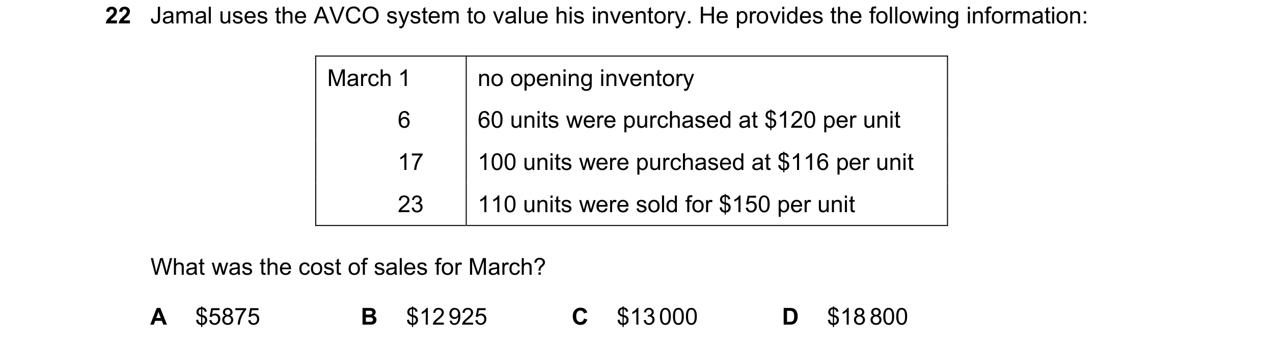Question 275: Jamal uses the AVCO system to value his inventory. He provides the following information: March 1 no opening inventory 6 60 units were purc…