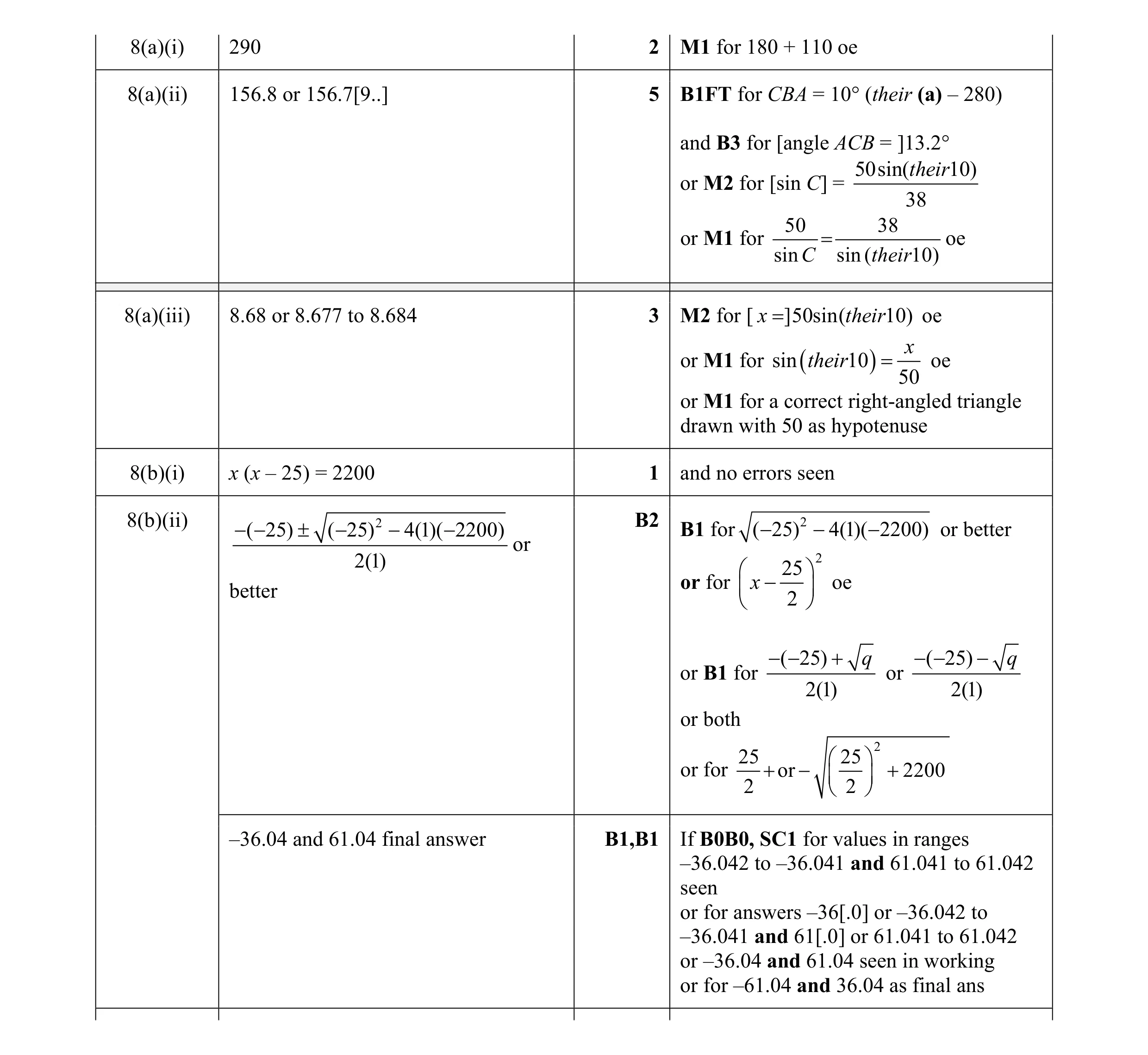 Mark scheme for question 1