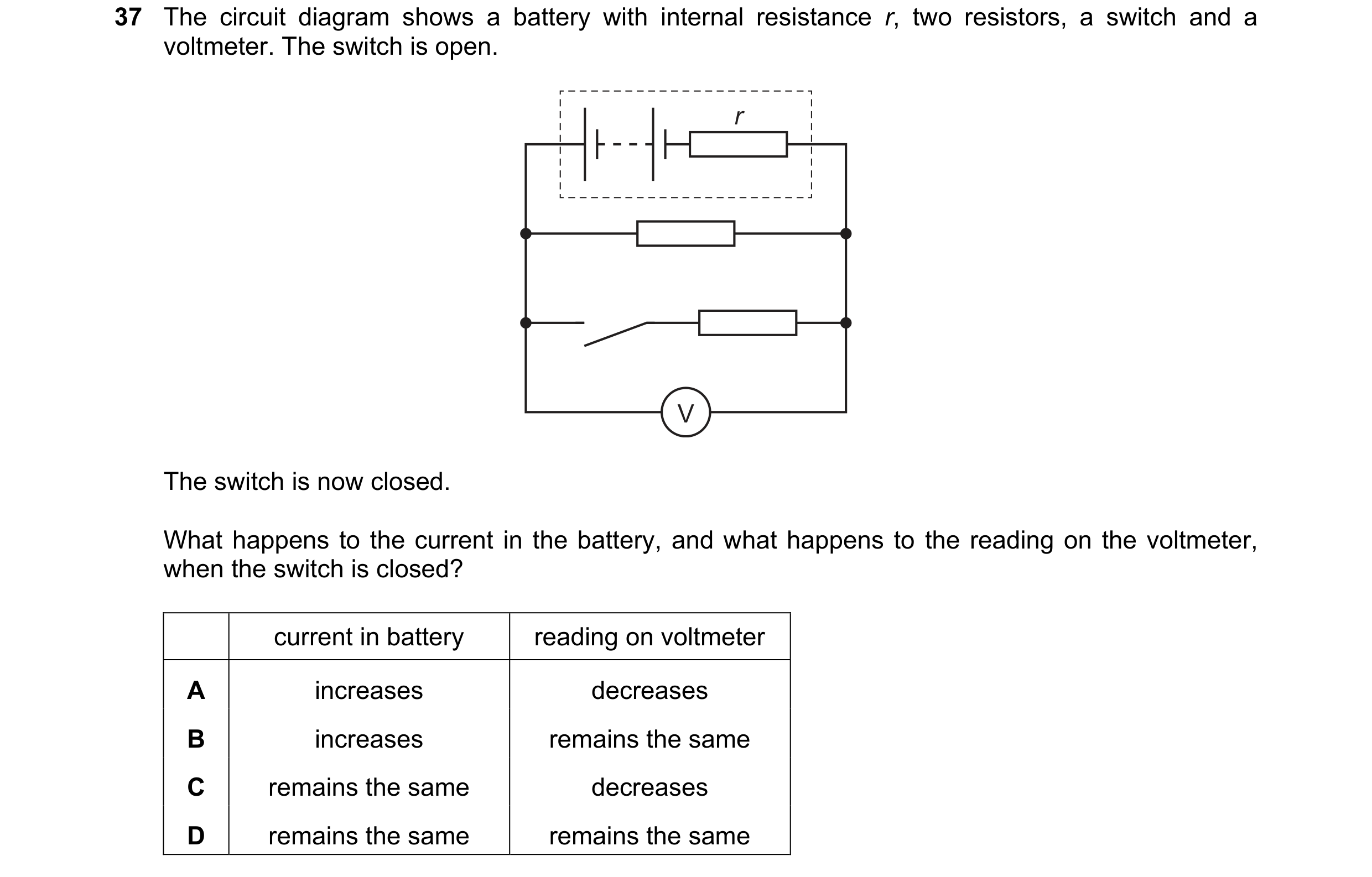 Question 233: The circuit diagram shows a battery with internal resistance r, two resistors, a switch and a voltmeter. The switch is open. r V The switch…