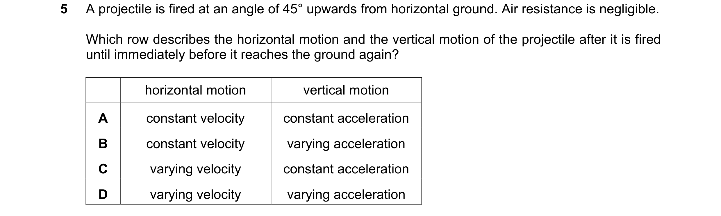 Question 248: A projectile is fired at an angle of 45° upwards from horizontal ground. Air resistance is negligible. Which row describes the horizontal m…