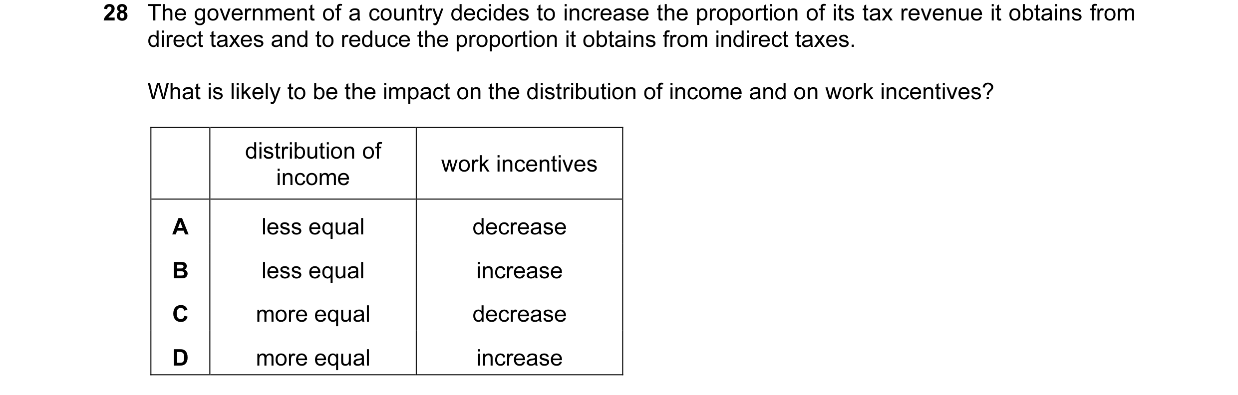 Question 31: The government of a country decides to increase the proportion of its tax revenue it obtains from direct taxes and to reduce the proportion…