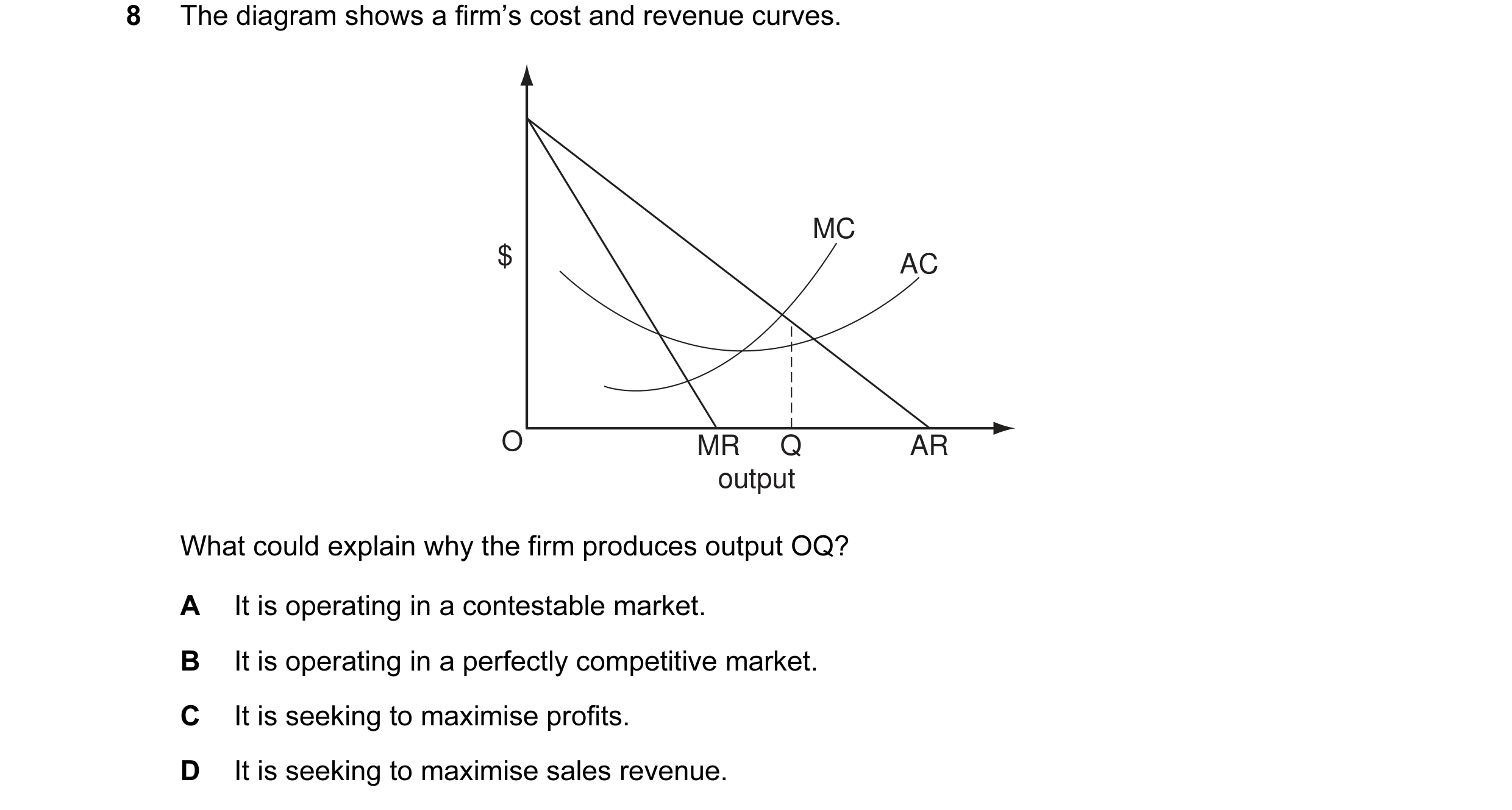Question 30: The diagram shows a firm’s cost and revenue curves. MC $ AC O MR Q AR output What could explain why the firm produces output OQ? A It is op…