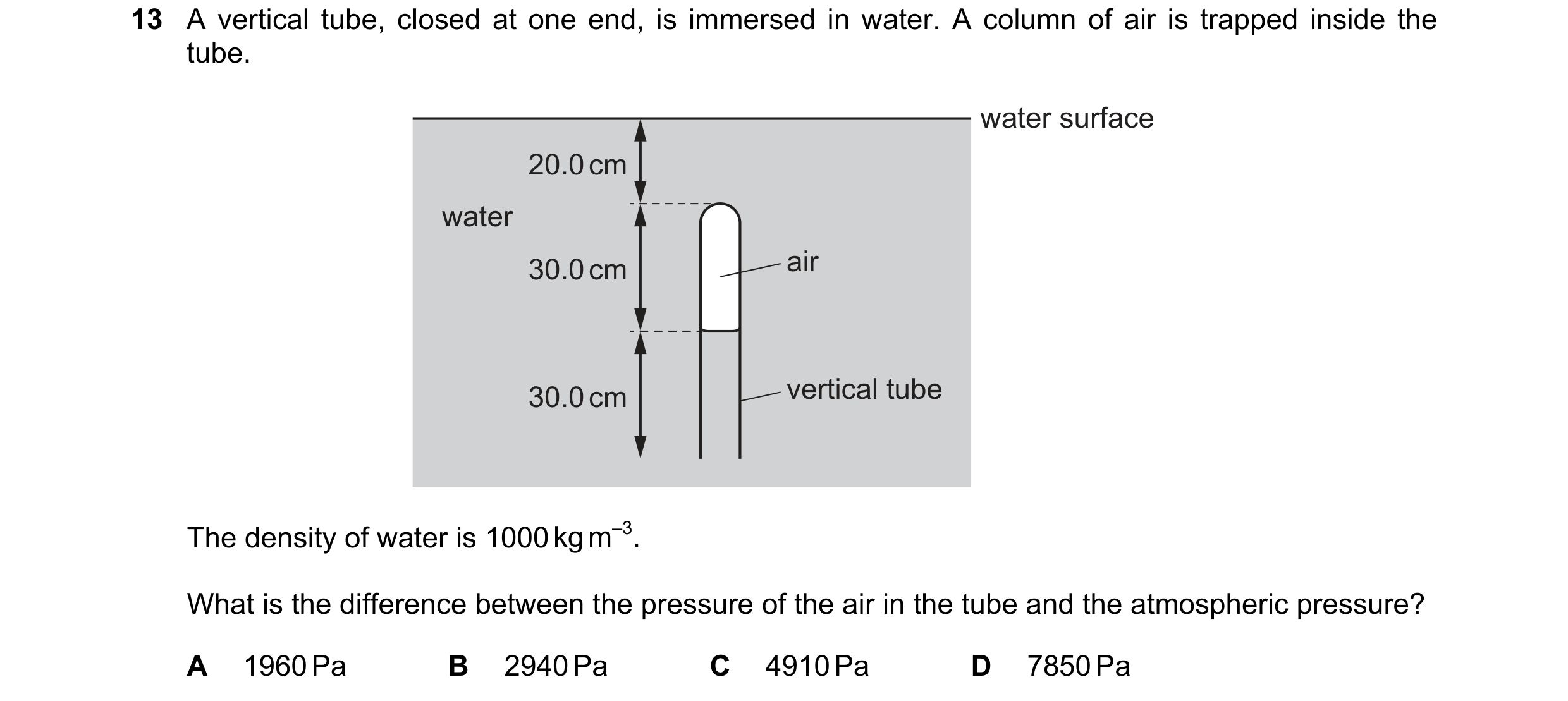 Question 98: A vertical tube, closed at one end, is immersed in water. A column of air is trapped inside the tube. water surface 20.0 cm water 30.0 cm a…
