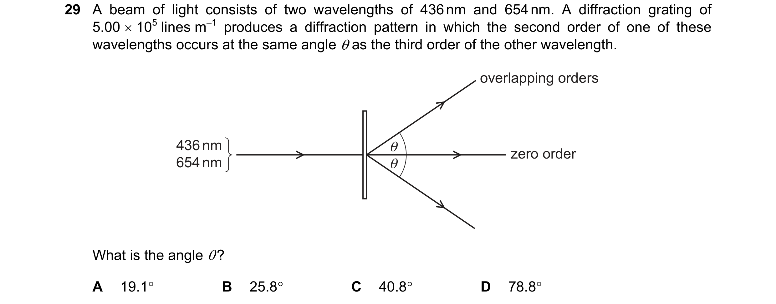 Question 34: A beam of light consists of two wavelengths of 436 nm and 654 nm. A diffraction grating of 5.00 × 105 lines m–1 produces a diffraction patt…