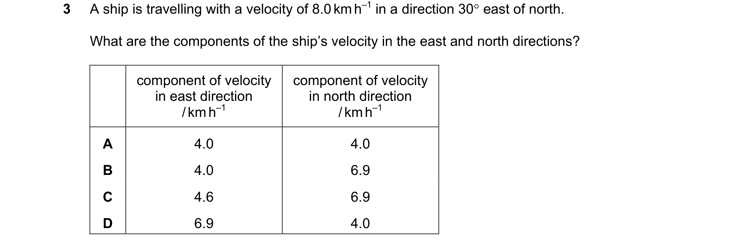 Question 77: A ship is travelling with a velocity of 8.0 km h–1 in a direction 30° east of north. What are the components of the ship’s velocity in the …