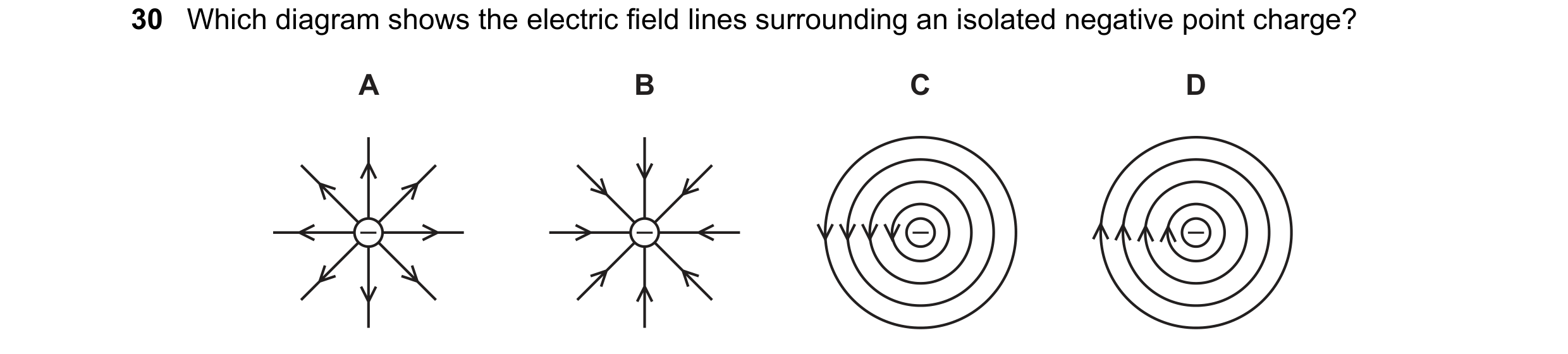 Question 34: Which diagram shows the electric field lines surrounding an isolated negative point charge? A B C D – – – –