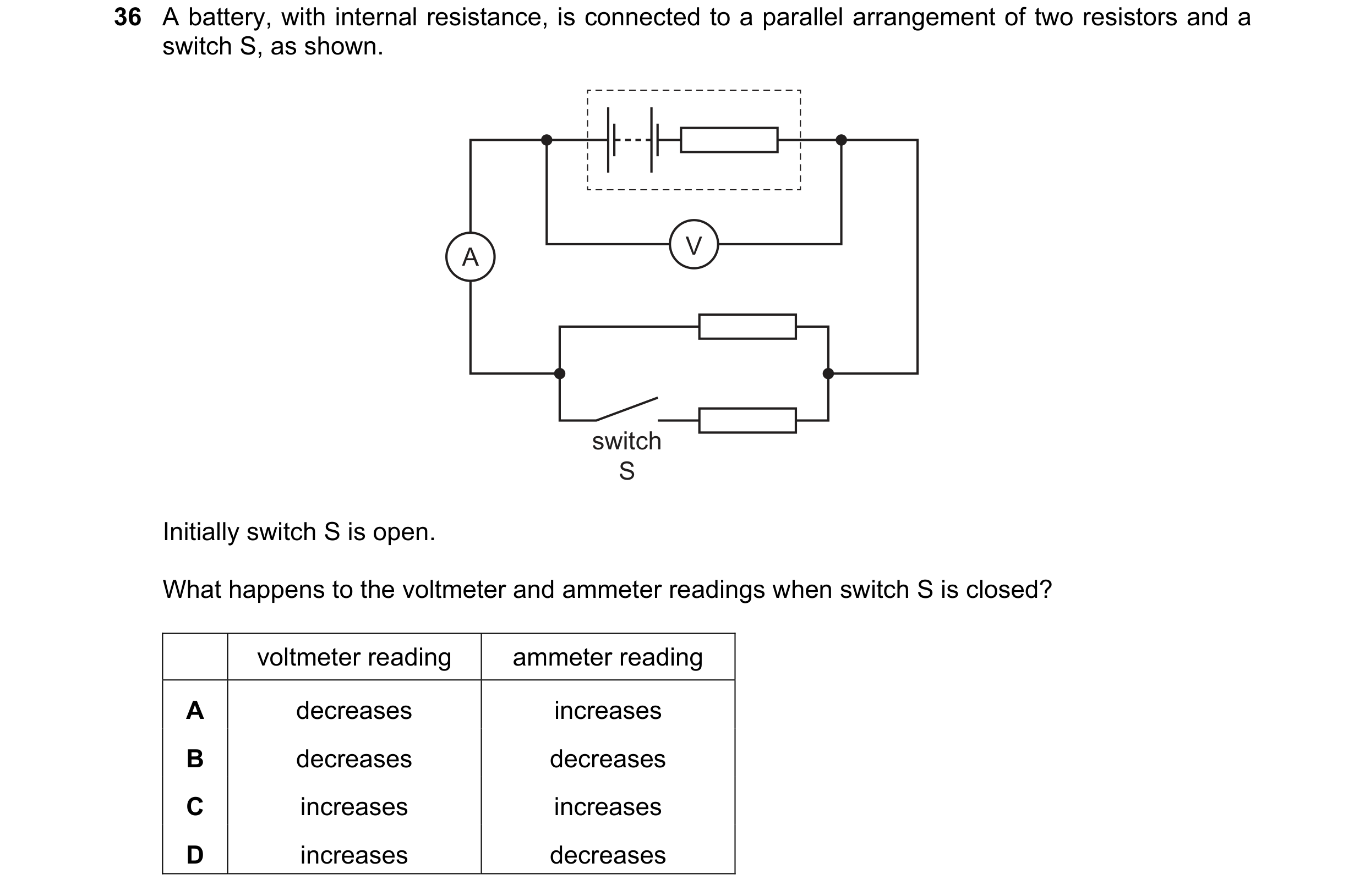 Question 136: A battery, with internal resistance, is connected to a parallel arrangement of two resistors and a switch S, as shown. A V switch S Initial…