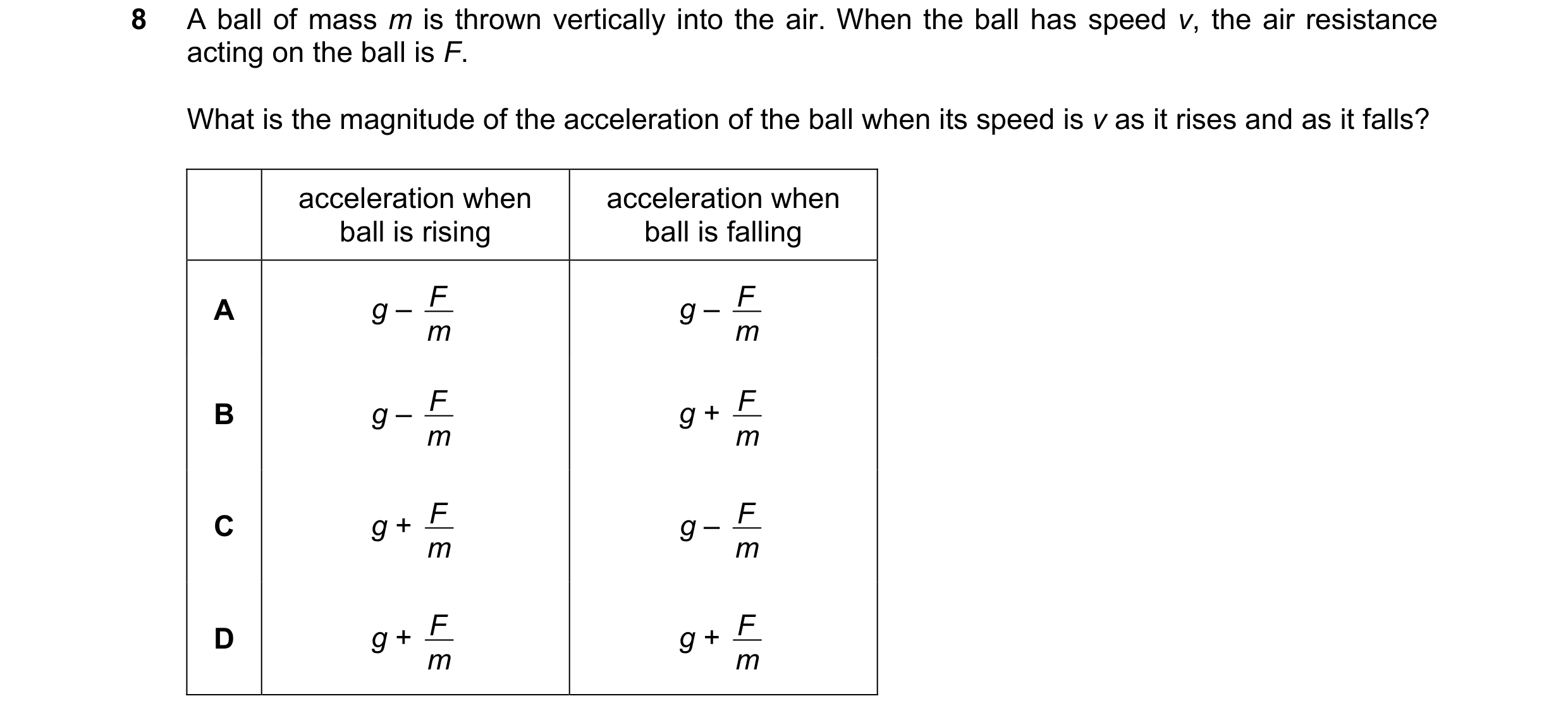 Question 96: A ball of mass m is thrown vertically into the air. When the ball has speed v, the air resistance acting on the ball is F. What is the magn…
