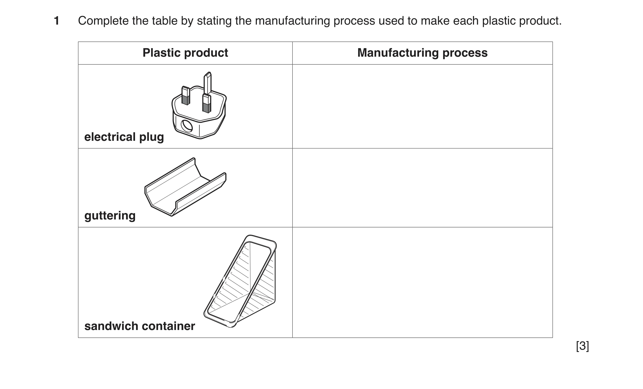 Question 43: Complete the table by stating the manufacturing process used to make each plastic product. Plastic product Manufacturing process electrical…