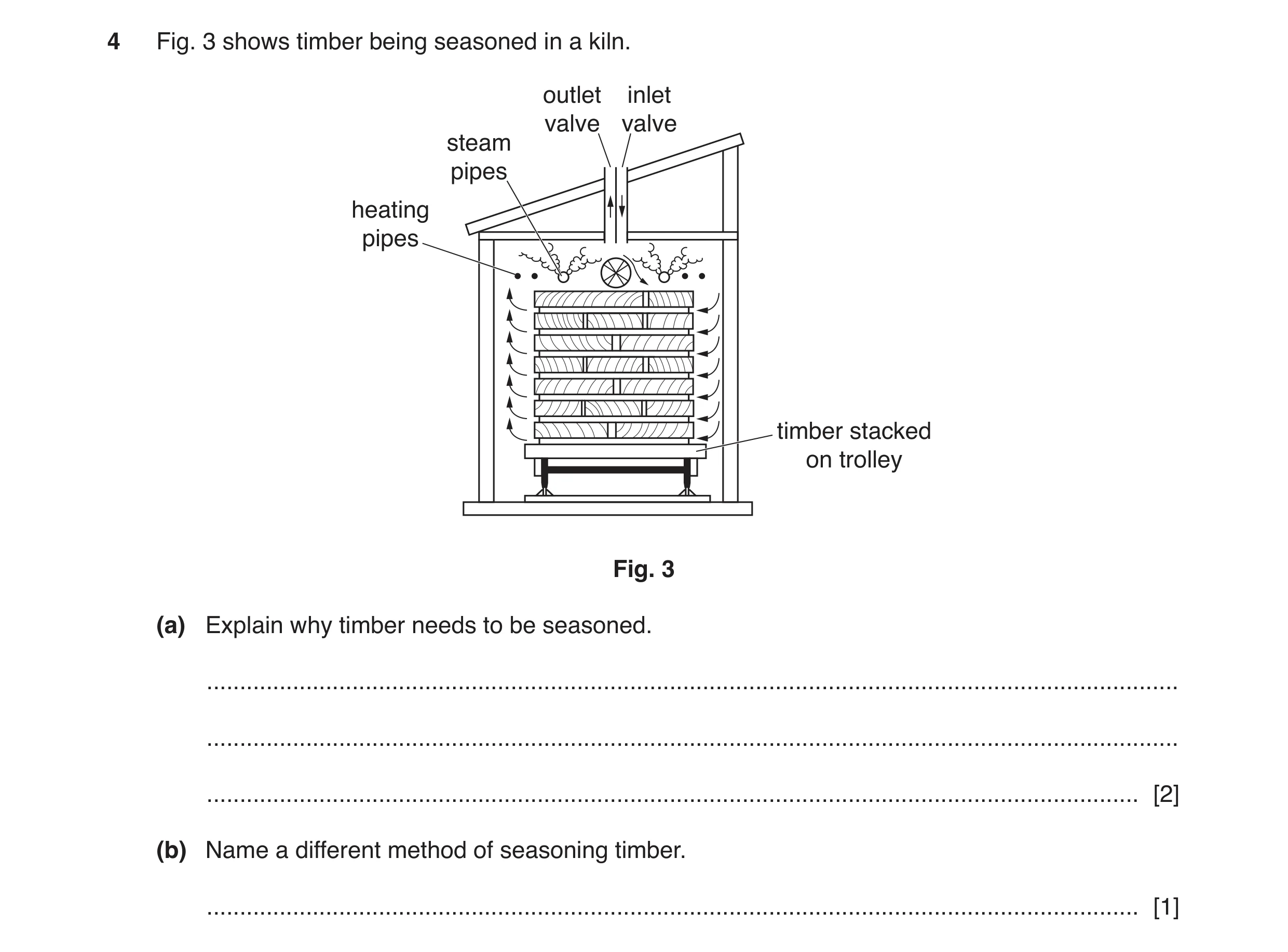 Question 147: Fig. 3 shows timber being seasoned in a kiln. outlet inlet valve valve steam pipes heating pipes timber stacked on trolley Fig. 3 (a) Expla…