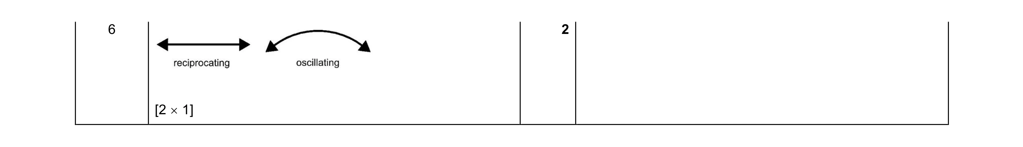 Mark scheme for question 178