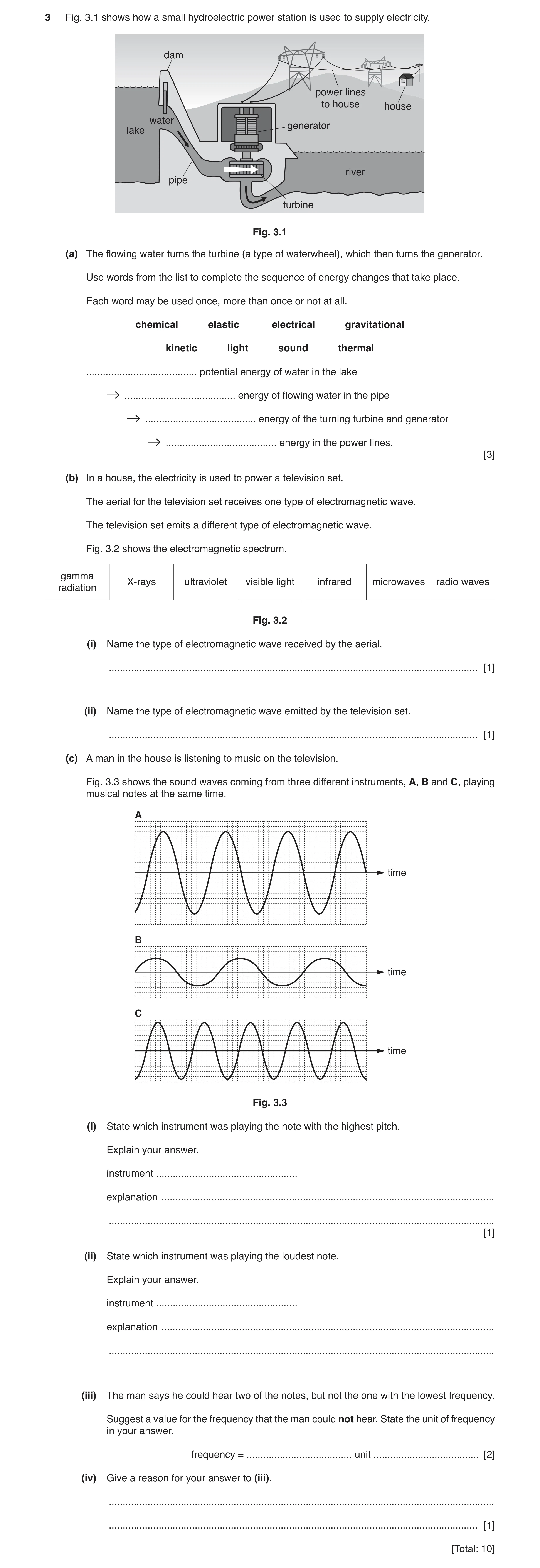Question 14: Fig. 3.1 shows how a small hydroelectric power station is used to supply electricity. dam power lines to house house water generator lake r…