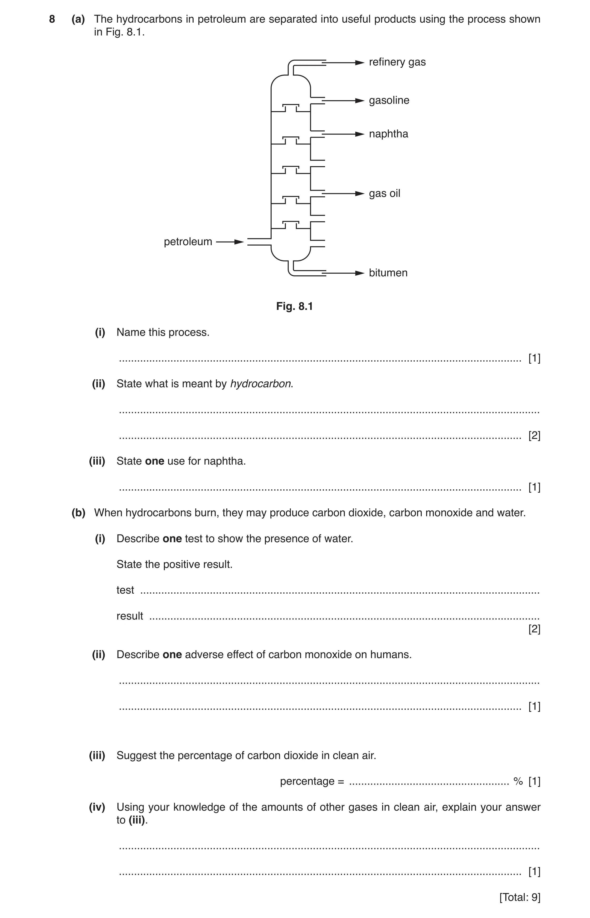 Question 5: (a) The hydrocarbons in petroleum are separated into useful products using the process shown in Fig. 8.1. refinery gas gasoline naphtha gas…