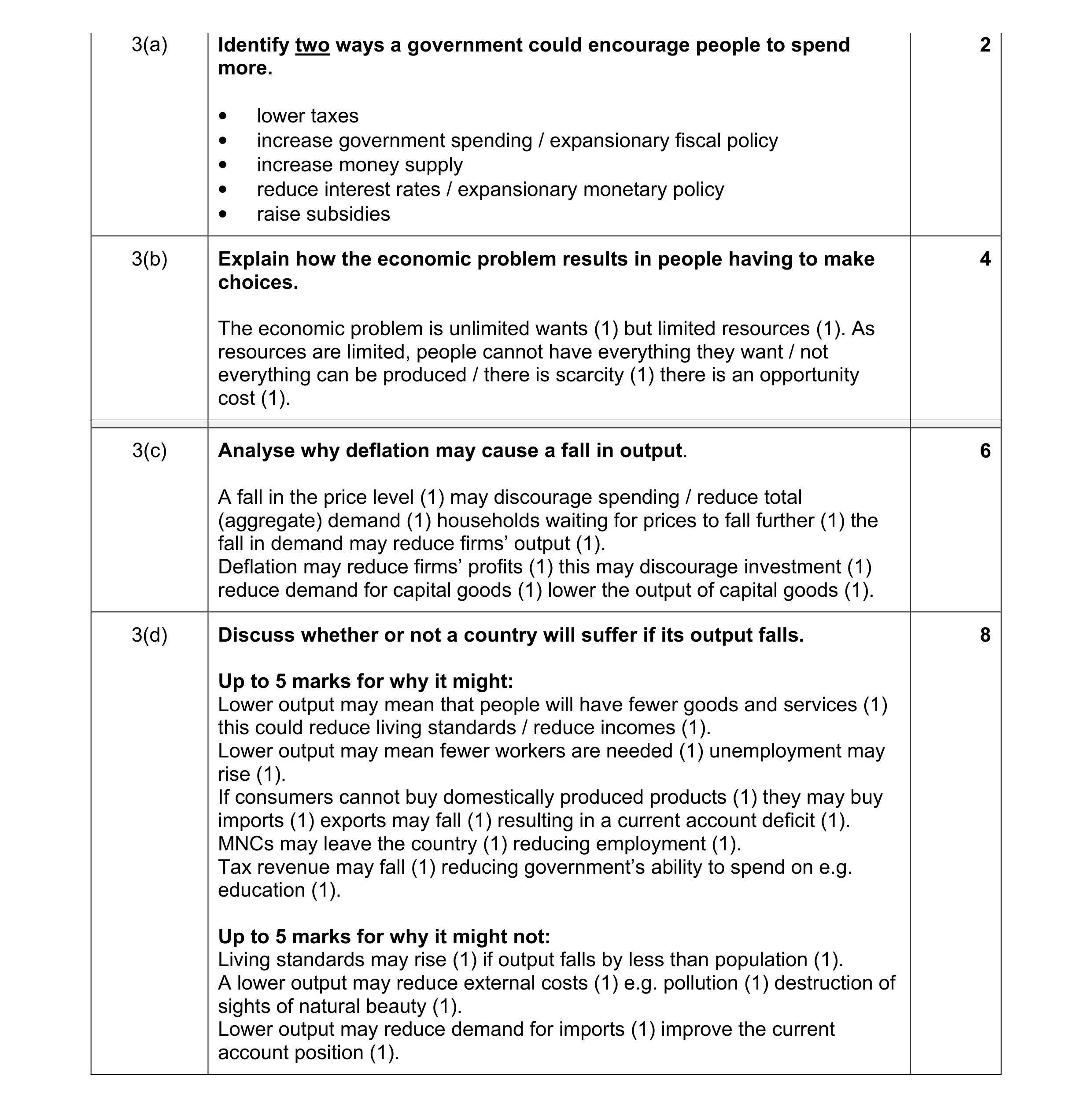Mark scheme for question 4