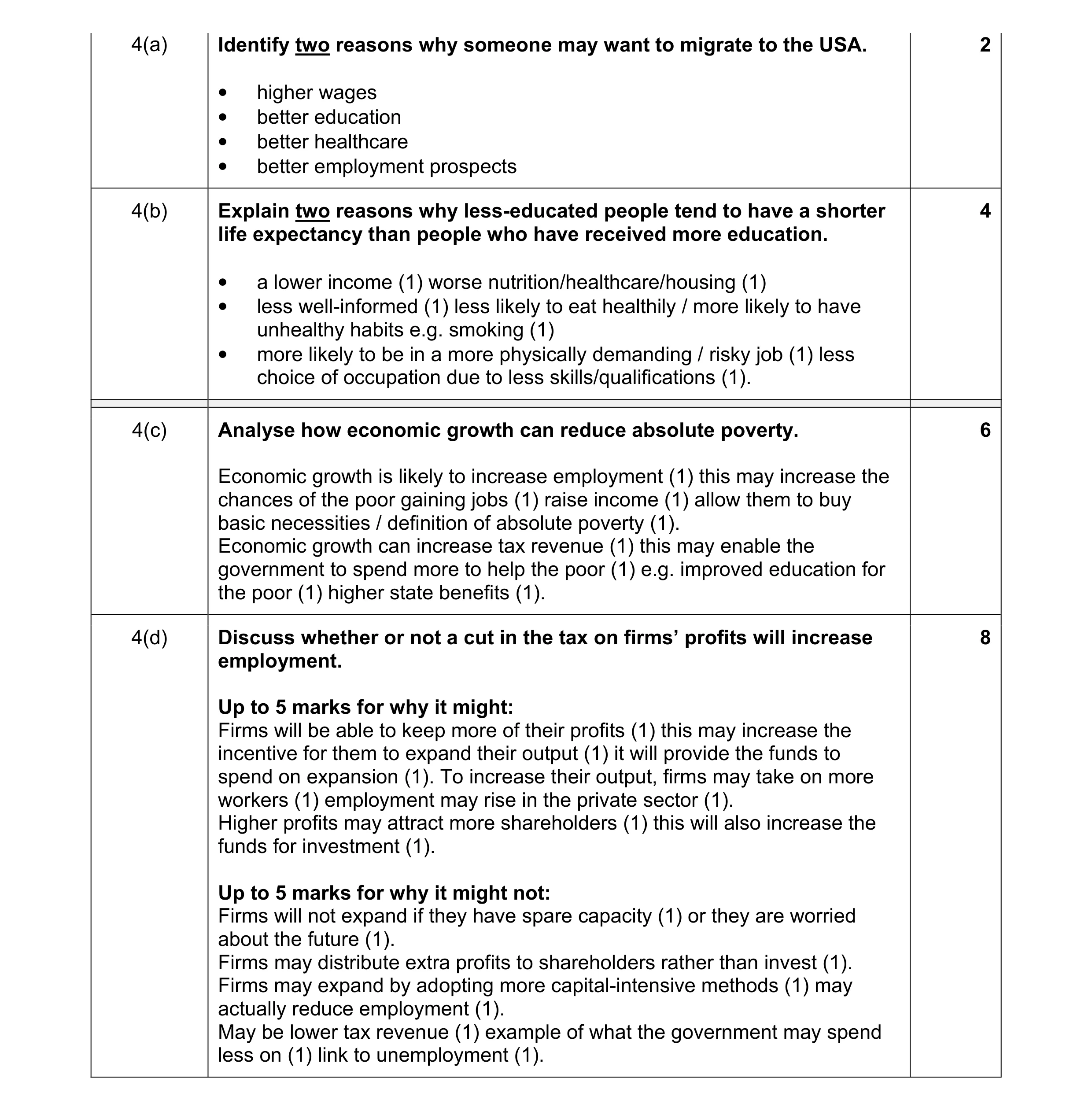 Mark scheme for question 8