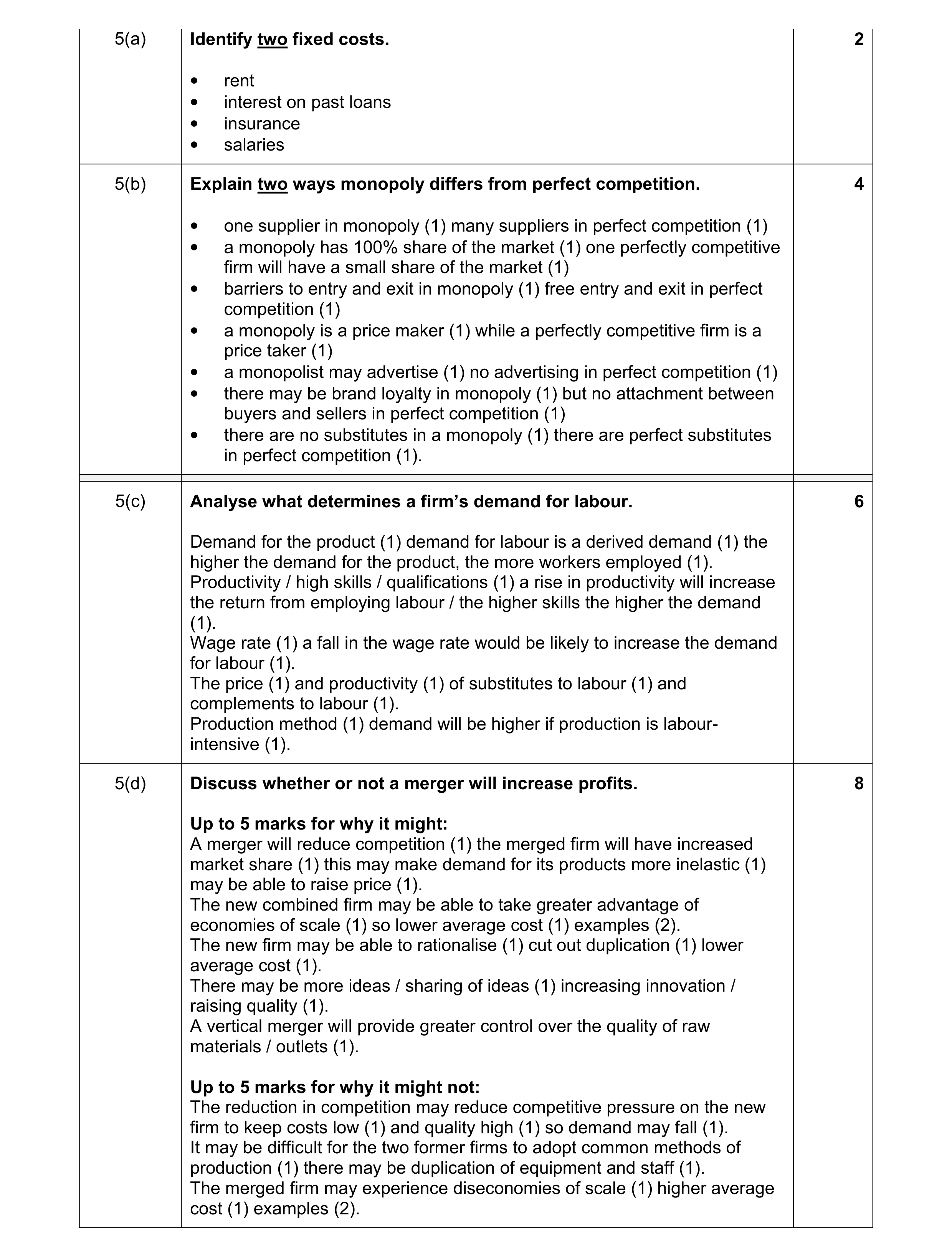 Mark scheme for question 13