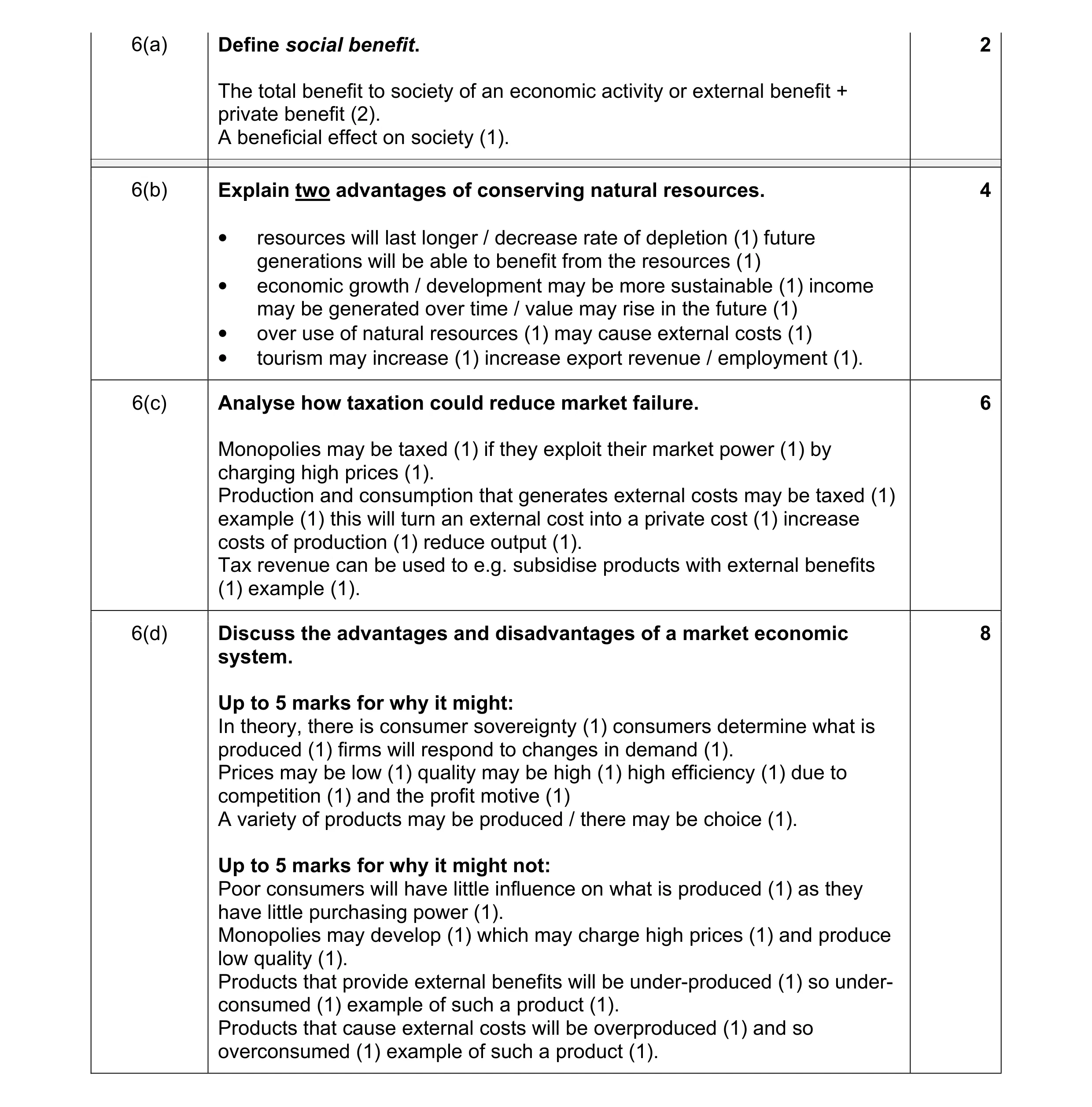 Mark scheme for question 17