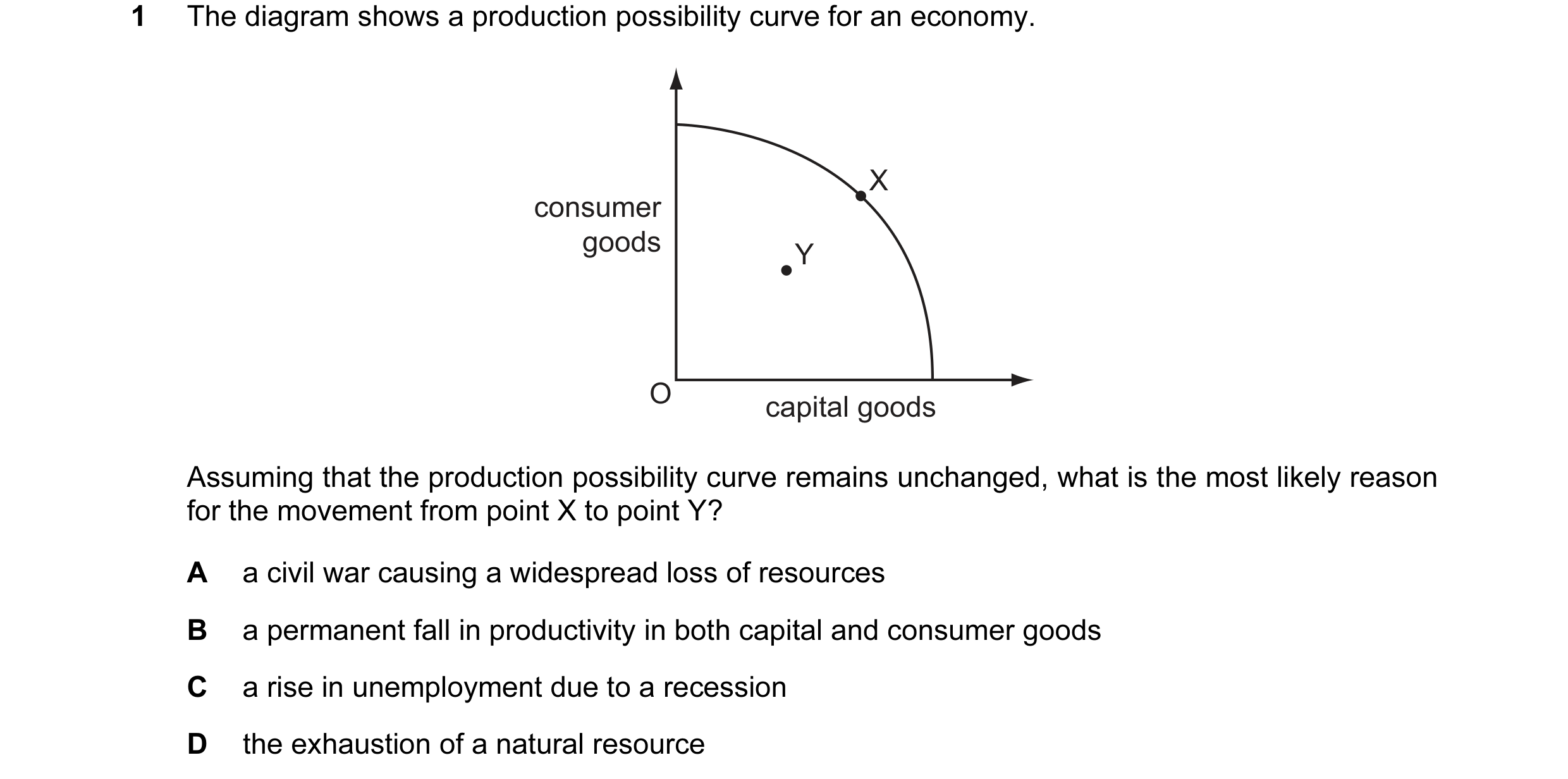 Question 26: The diagram shows a production possibility curve for an economy. X consumer goods Y O capital goods Assuming that the production possibilit…
