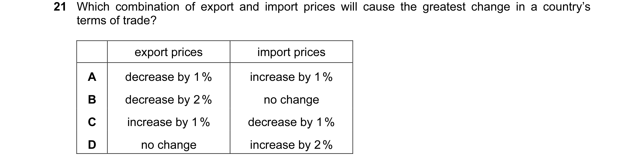 Question 58: Which combination of export and import prices will cause the greatest change in a country’s terms of trade? export prices import prices A d…
