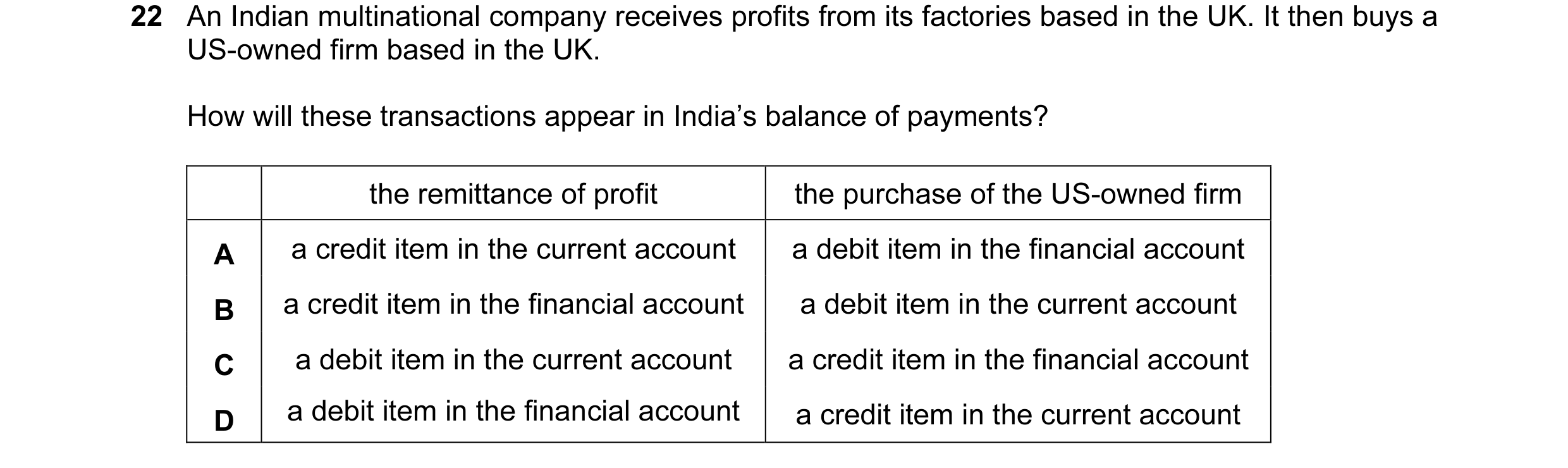 Question 59: An Indian multinational company receives profits from its factories based in the UK. It then buys a US-owned firm based in the UK. How will…