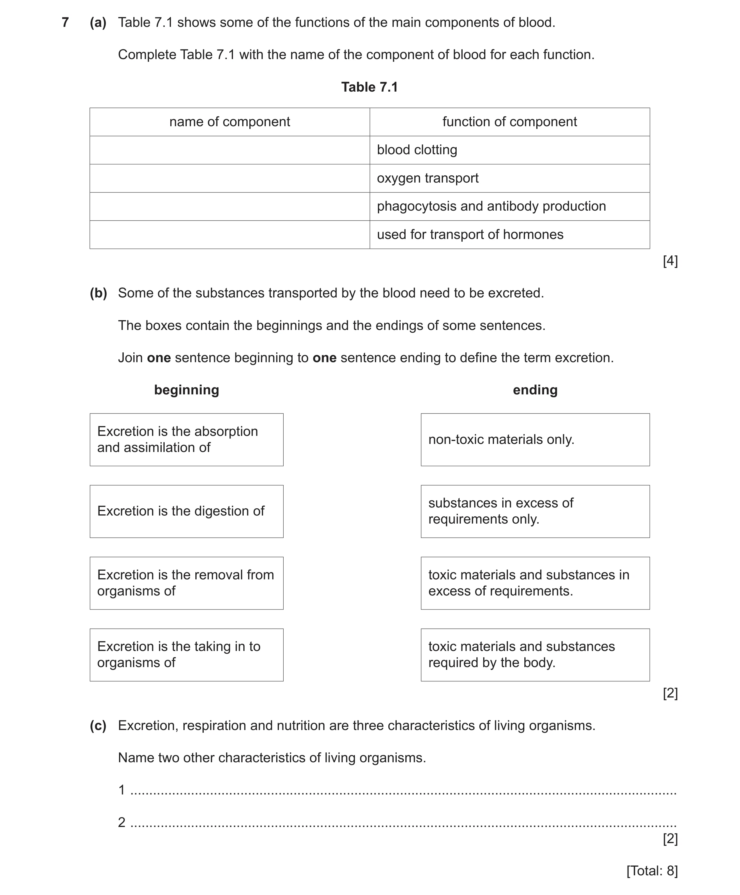 Question 8: (a) Table 7.1 shows some of the functions of the main components of blood. Complete Table 7.1 with the name of the component of blood for e…