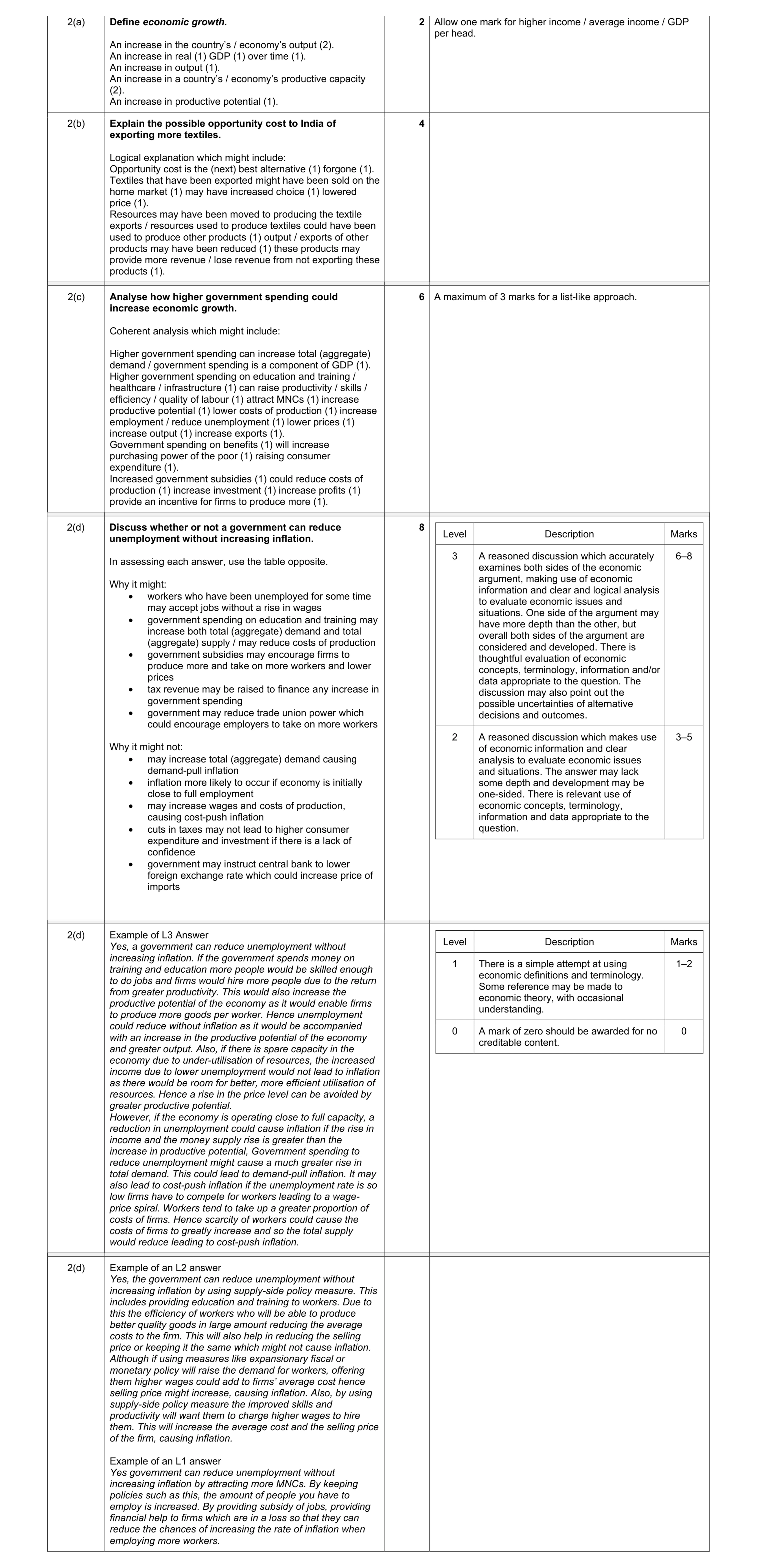 Mark scheme for question 16
