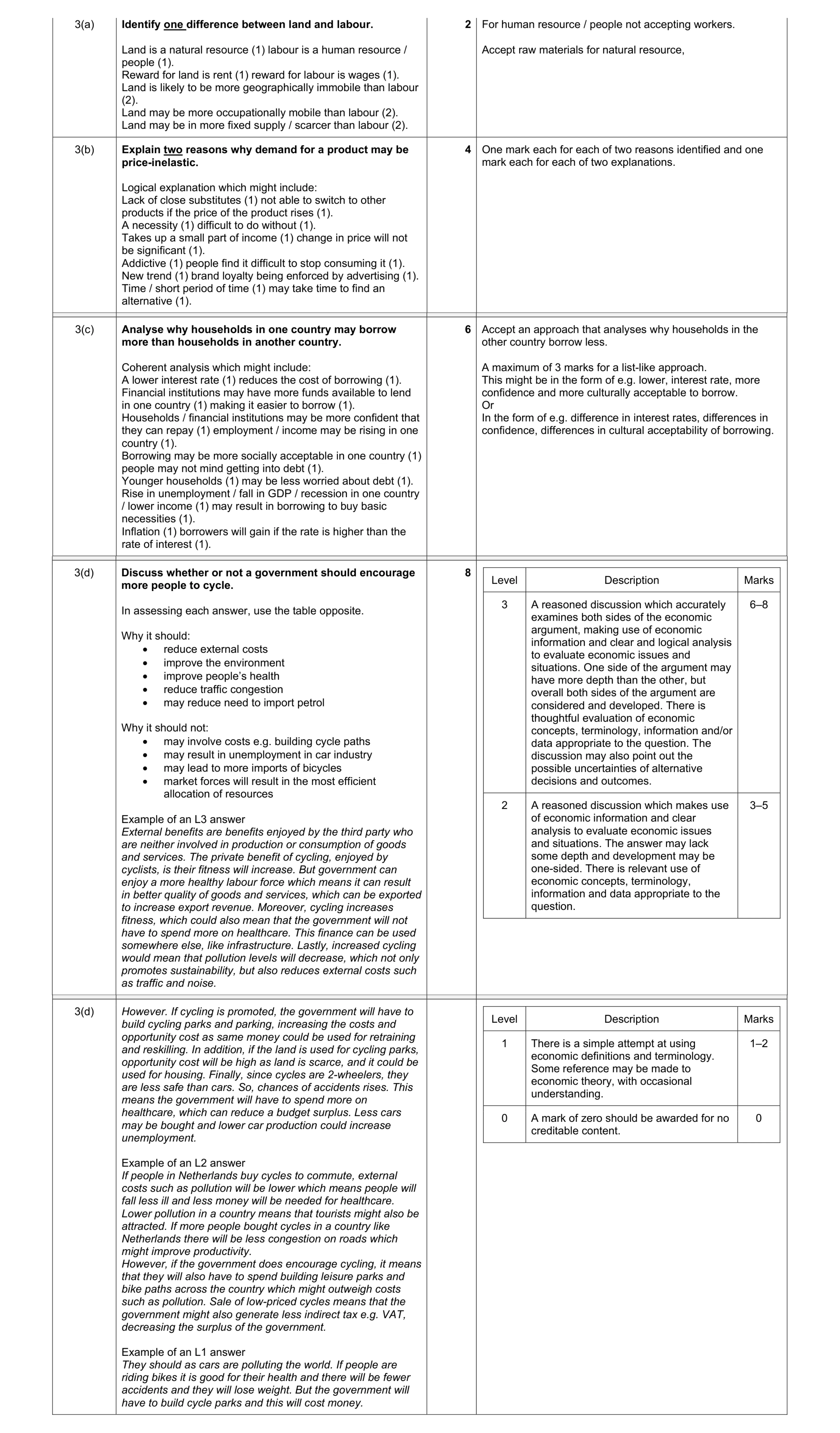 Mark scheme for question 24