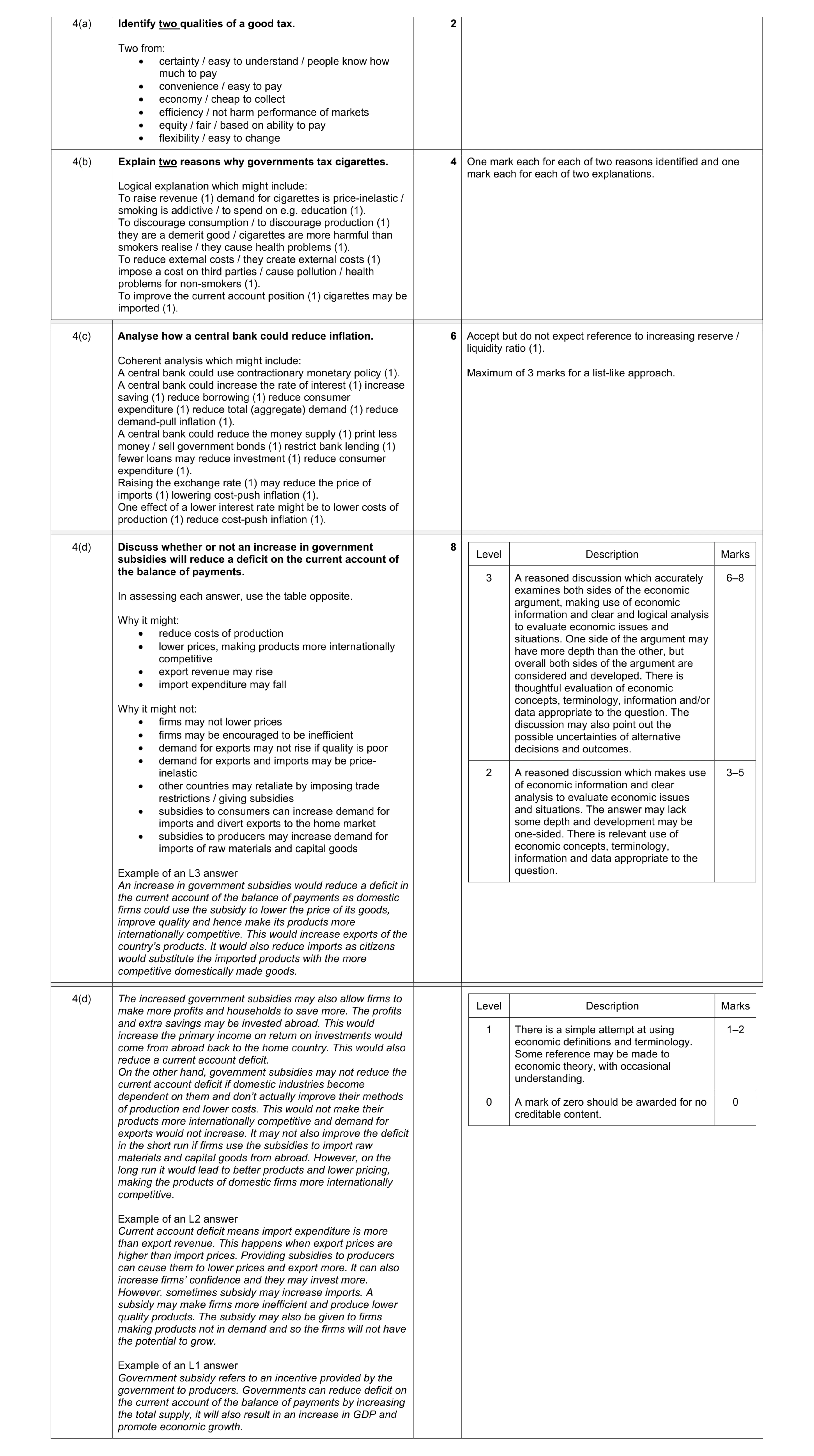 Mark scheme for question 31