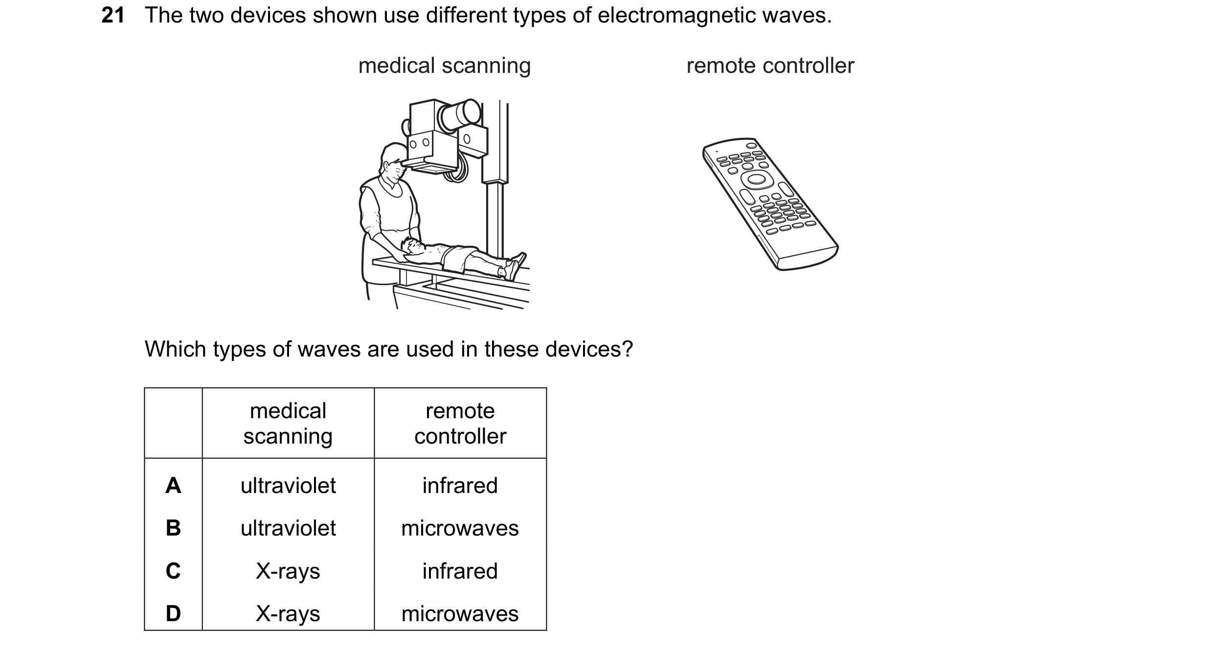 Question 17: The two devices shown use different types of electromagnetic waves. medical scanning remote controller Which types of waves are used in the…