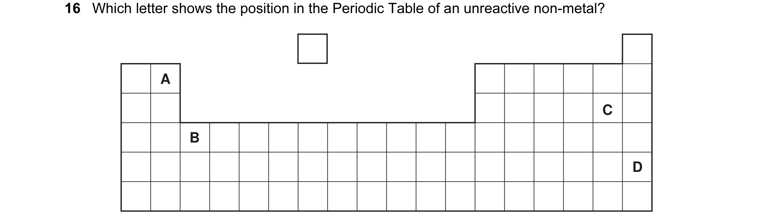 Question 6: Which letter shows the position in the Periodic Table of an unreactive non-metal? A C B D