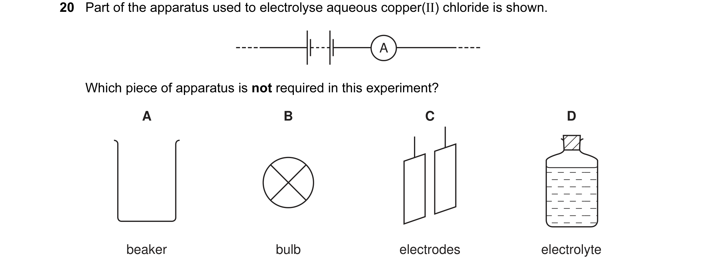 Question 15: Part of the apparatus used to electrolyse aqueous copper(II) chloride is shown. A Which piece of apparatus is not required in this experime…