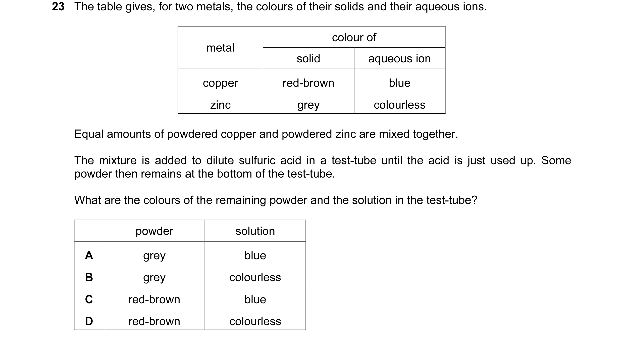 Question 10: The table gives, for two metals, the colours of their solids and their aqueous ions. colour of metal solid aqueous ion copper red-brown blu…
